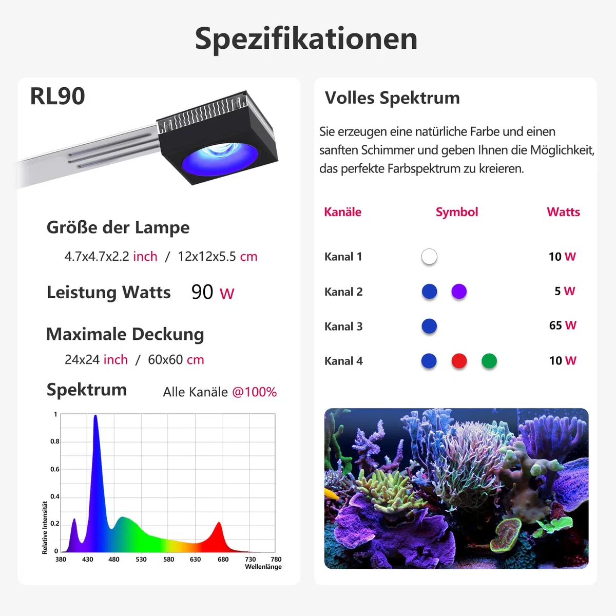 PopBloom RL90 WiFi Led Aquarium Beleuchtung 100W, Meerwasser Aquarium Led volles Spectrum Aquarium Lampe für Reef Coral SPS/LPS Fischaquarium,APP unterstützt Deutsch (1 Lampe mit Aufhängung)
