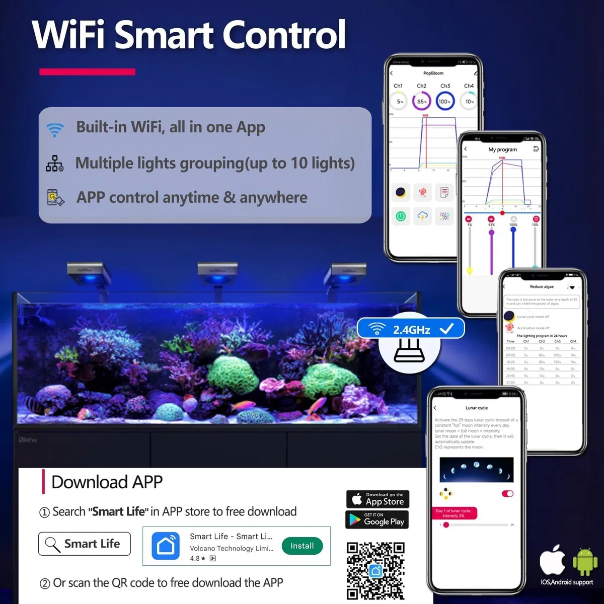 PopBloom NEU RL115 WiFi Meerwasser LED Lampe 120W, Vollspektrum Led Aquarium Beleuchtung für Reef Coral SPS/LPS Fischaquarium, APP unterstützt Deutsch