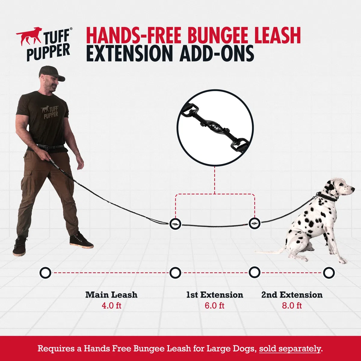 Robuste, freihändige Hundeleine von Tuff Pupper | Ein großer Hund bis 55 kg | Bequemer, stoßdämpfender Bungee | Reflektierende gepolsterte Griffe | Lendengürtel 55-110 cm | Leine zum Joggen und Laufen