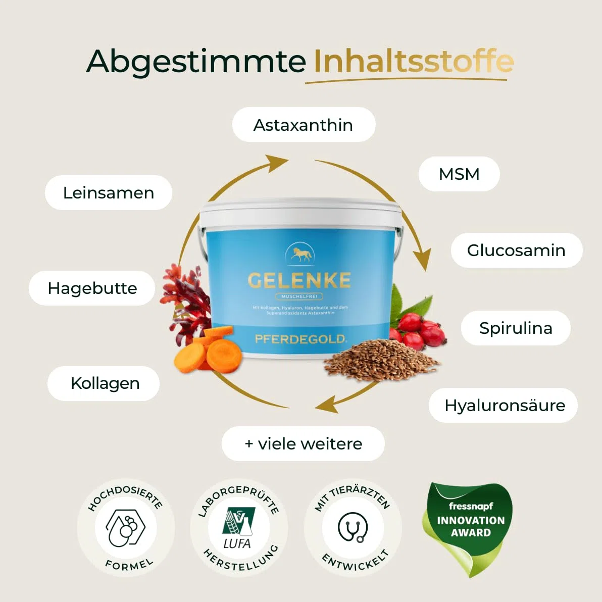 Gelenke Muschelfrei 1,5kg - Gelenk-Pellets ohne Muscheln | Mit Astaxanthin, Hyaluron, Kollagen & Spirulina - Natürlich & dopingfrei - Made in Germany