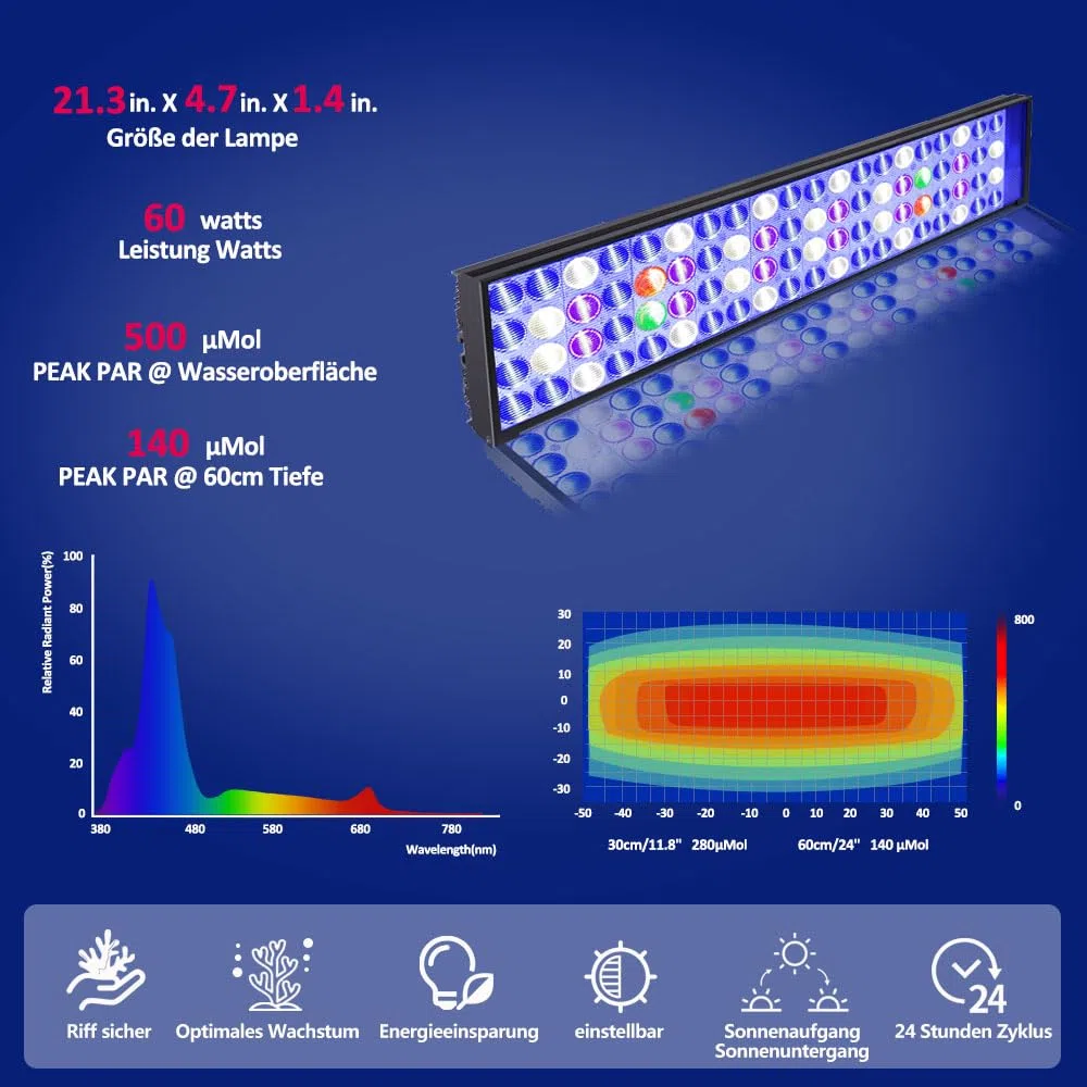 PopBloom Meerwasser LED 55W, mit Aufhängeset, Salzwasser LED Beleuchtung für Reef Coral Fish Wasserpflanzen Salzwasser Aquarium (für 50-70cm)