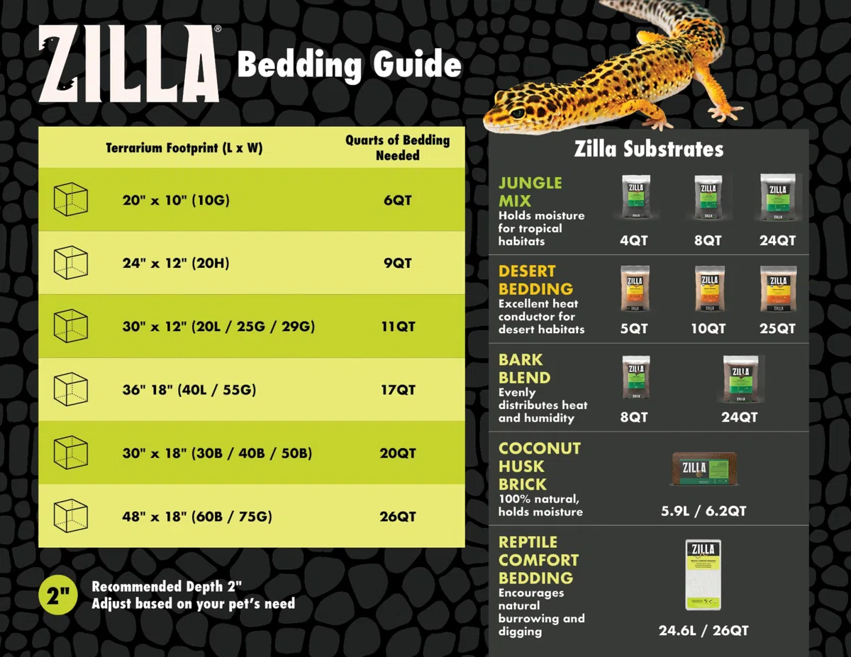 Zilla Wüstenstreu, Substrat für Reptilien-Terrarien, ideal für Bartagamen, Uromastyx und mehr, 25 Quarts