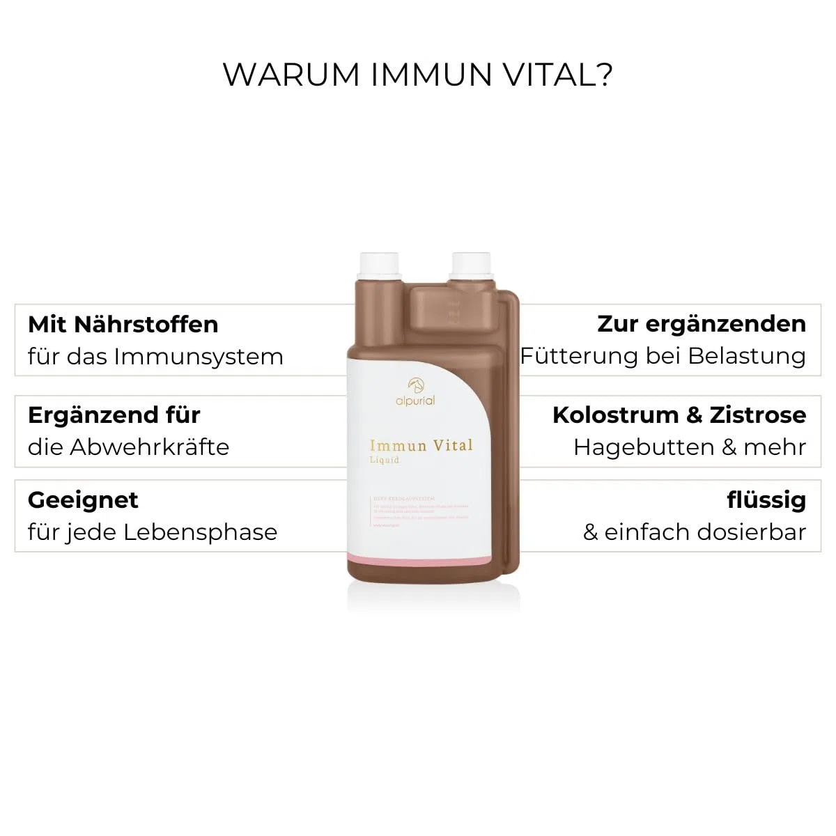 Immun Vital – Ergänzungsfuttermittel für Pferde – mit Zink, Hagebutte & Echinacea – zur Fütterung bei fütterungsbedingtem Bedarf für Immunsystem & Abwehrkräfte – vom Tierarzt entwickelt
