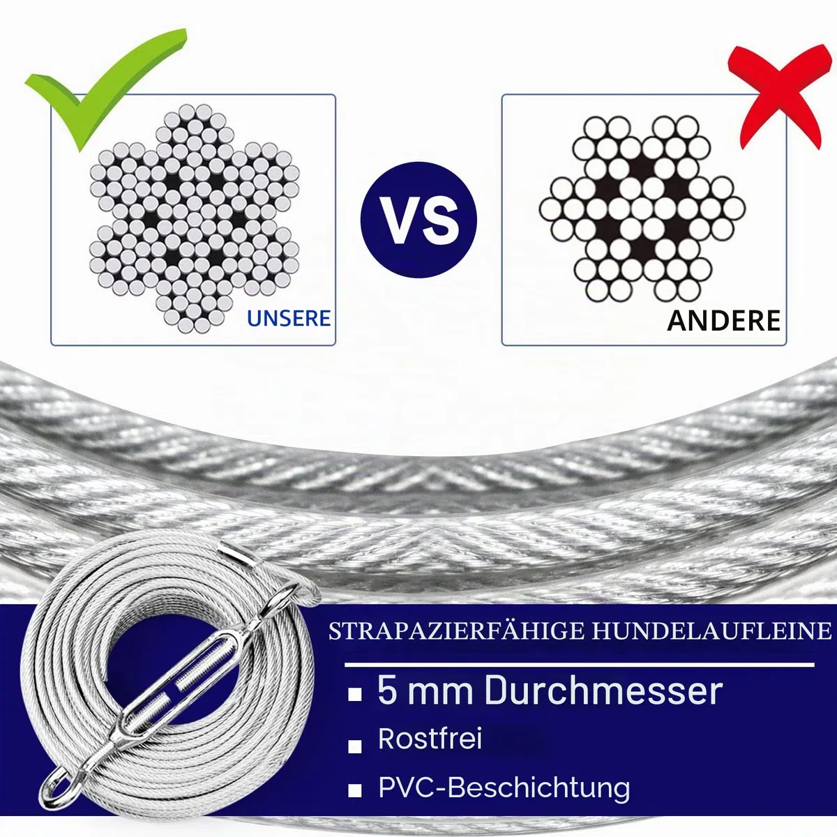 Hundeläufer für den Hof, Trolley-System für große Hunde, robuste Hundeleine, 36,6 m mit 3 m Seilzug, Laufleine für kleine, mittelgroße und große Hunde bis zu 113 kg, Laufen im Freien oder Camping
