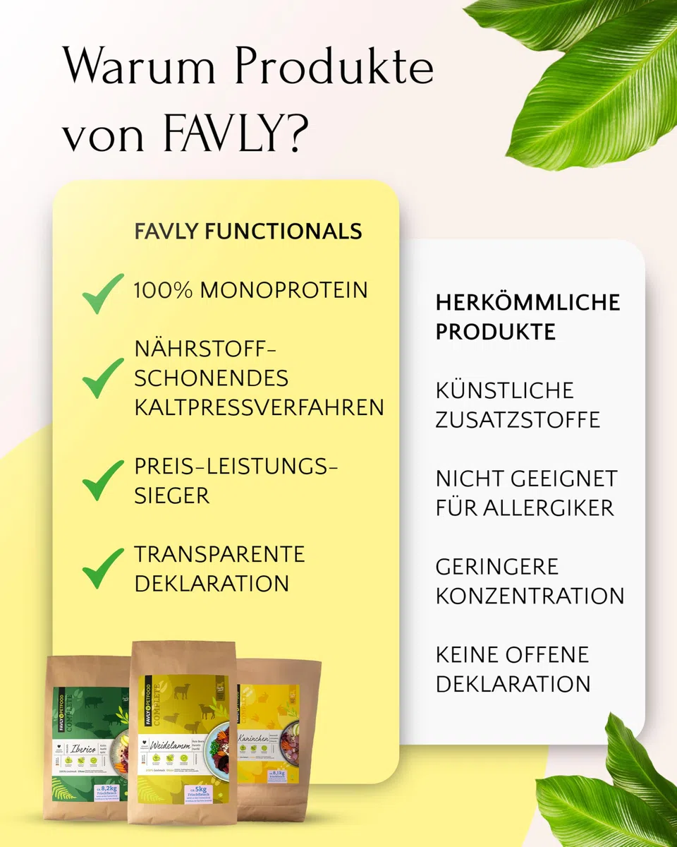 FAVLY – Weidelamm Trockenfutter für Hunde 12kg – kaltgepresst & glutenfrei – mit Rote Beete, Karotte & Hanföl – Monoprotein für Allergiker & Sensible Hunde – hoher Fleischanteil & ohne Zusätze