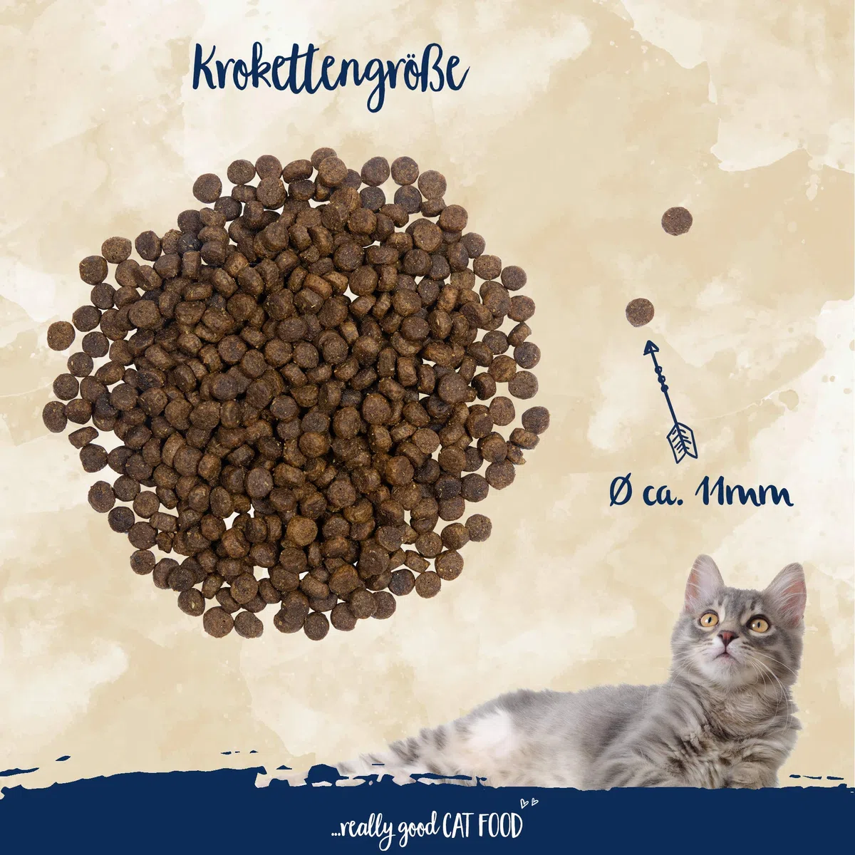 Sanabelle Urinary | Katzentrockenfutter für ausgewachsene Katzen mit empfindlichem Harnsystem | 1 x 10 kg & Adult mit Geflügel | Katzentrockenfutter für ausgewachsene Katzen | 1 x 10 kg,