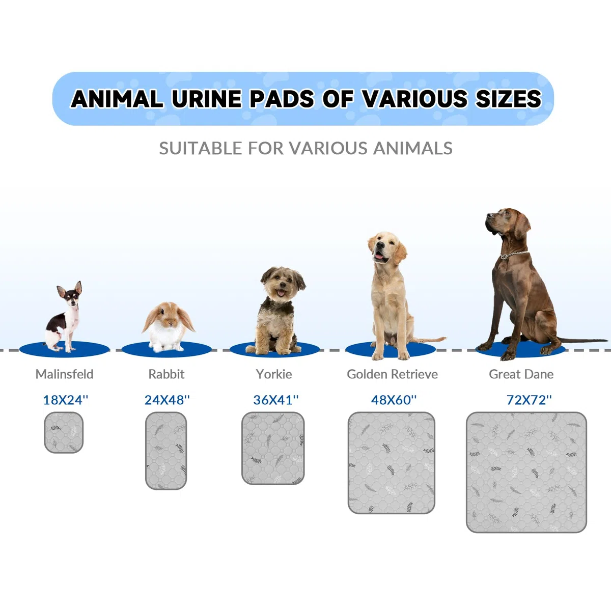 Sunheir Waschbare Meerschweinchen-Pads, 61 x 121,9 cm, wasserdicht, wiederverwendbar, für Meerschweinchen, Käfigeinlagen, saugfähige Trainingsmatte für Kleintiere, Meerschweinchen, Kaninchen, Hamster,