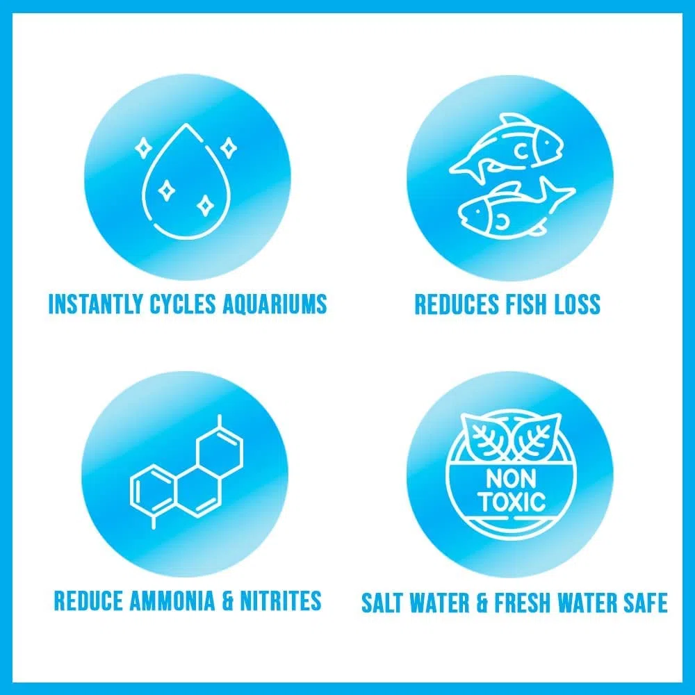 MICROBE-LIFT Nite-Out II – Bakterienstarter für Süßwasser & Meerwasser Aquarium, für schnellen Fischbesatz, 3785 ml, mehrfarbig, NITEH64