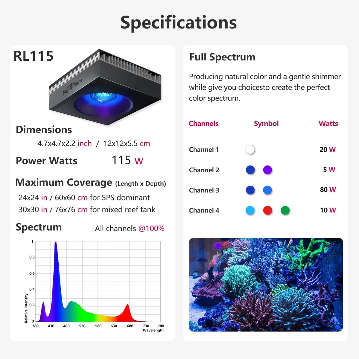PopBloom NEU RL115 WiFi Meerwasser LED Lampe 120W, Vollspektrum Led Aquarium Beleuchtung für Reef Coral SPS/LPS Fischaquarium, APP unterstützt Deutsch