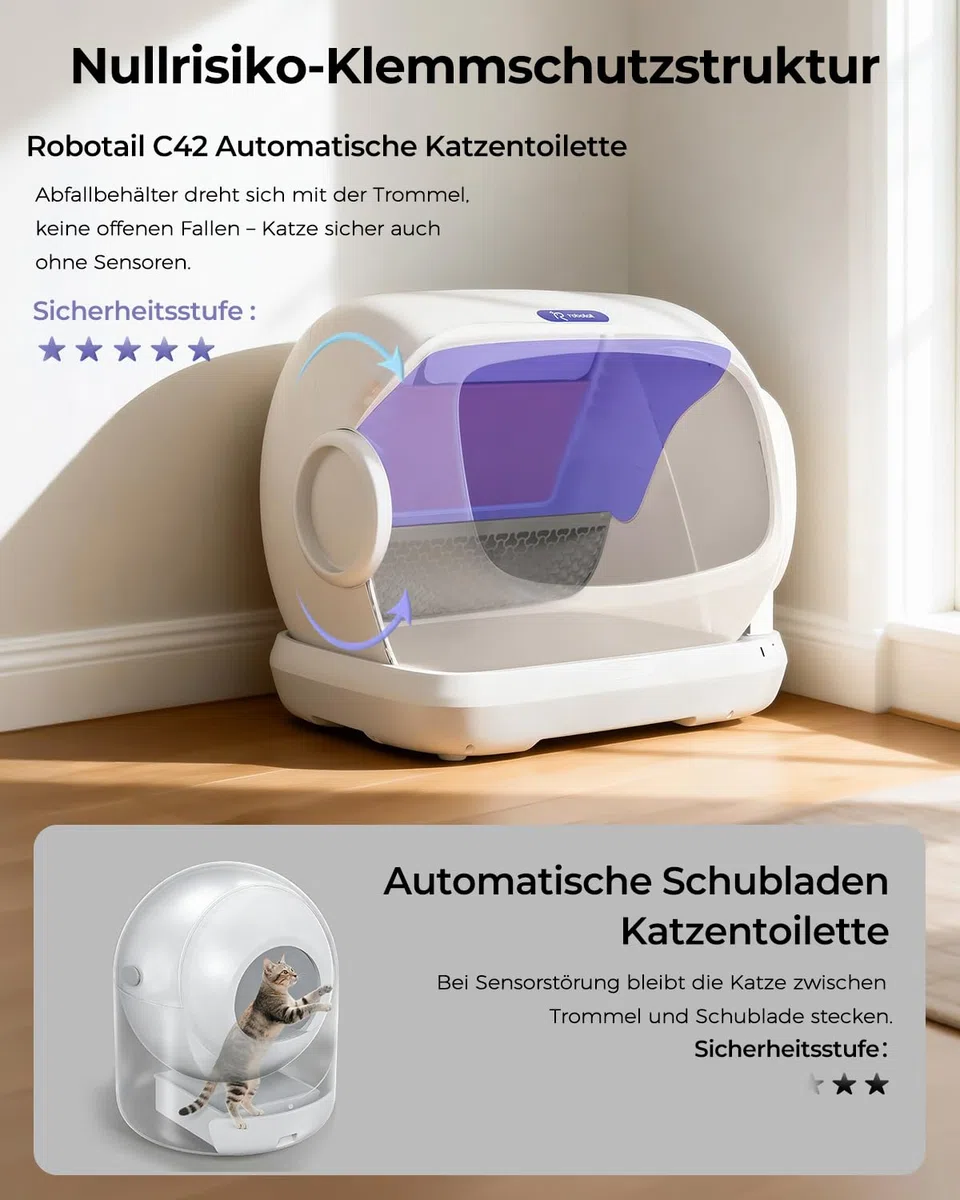 Selbstreinigende Katzentoilette Katzenklo Selbstreinigend, XXXL Extra Große Elektrisches Automatisches Katzenklo für Mehrere Katzen, Intelligente Katzentoilette mit Klemschutz, Inklusive Streumatte