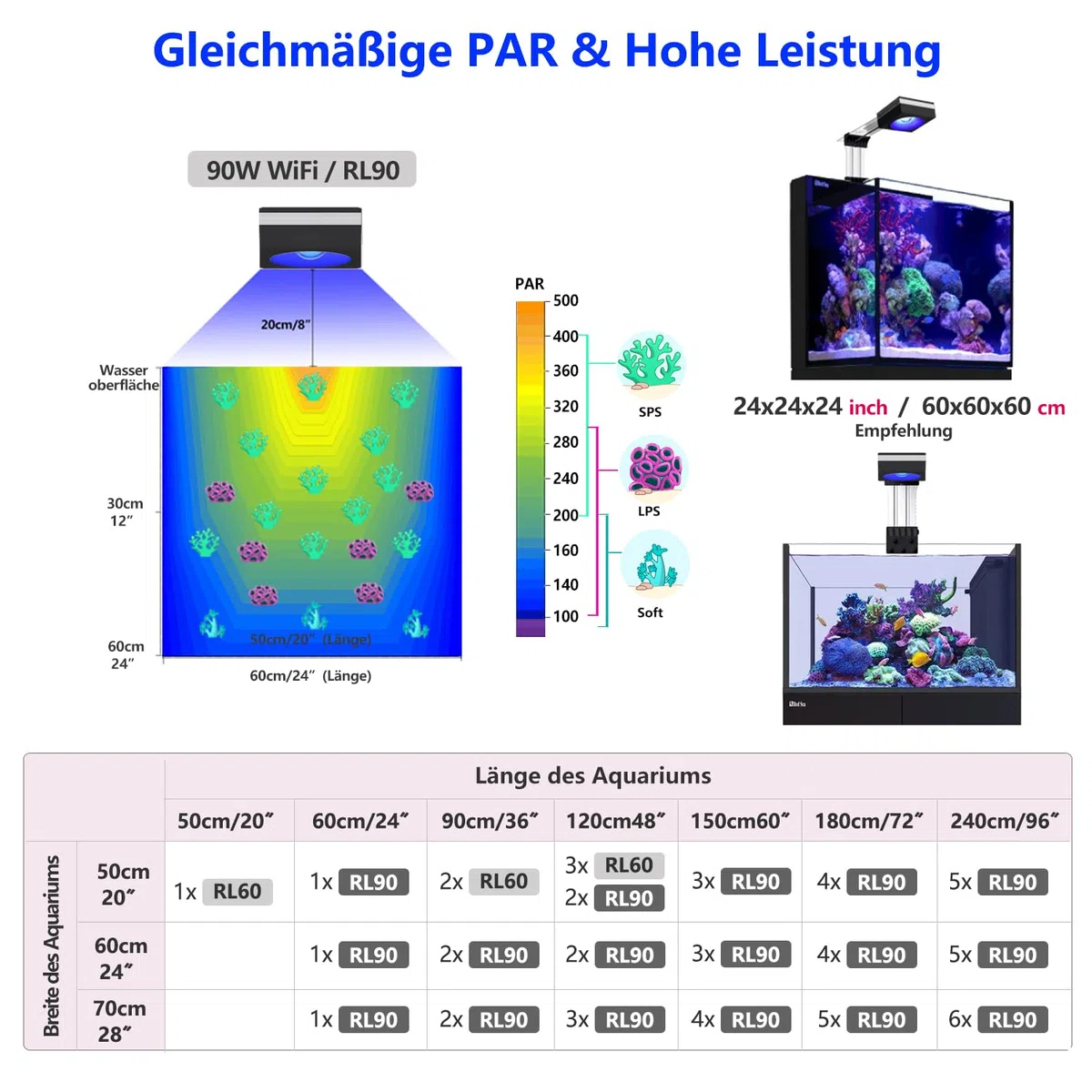 PopBloom RL90 WiFi Led Aquarium Beleuchtung 100W, Meerwasser Aquarium Led volles Spectrum Aquarium Lampe für Reef Coral SPS/LPS Fischaquarium,APP unterstützt Deutsch (1 Lampe mit Aufhängung)