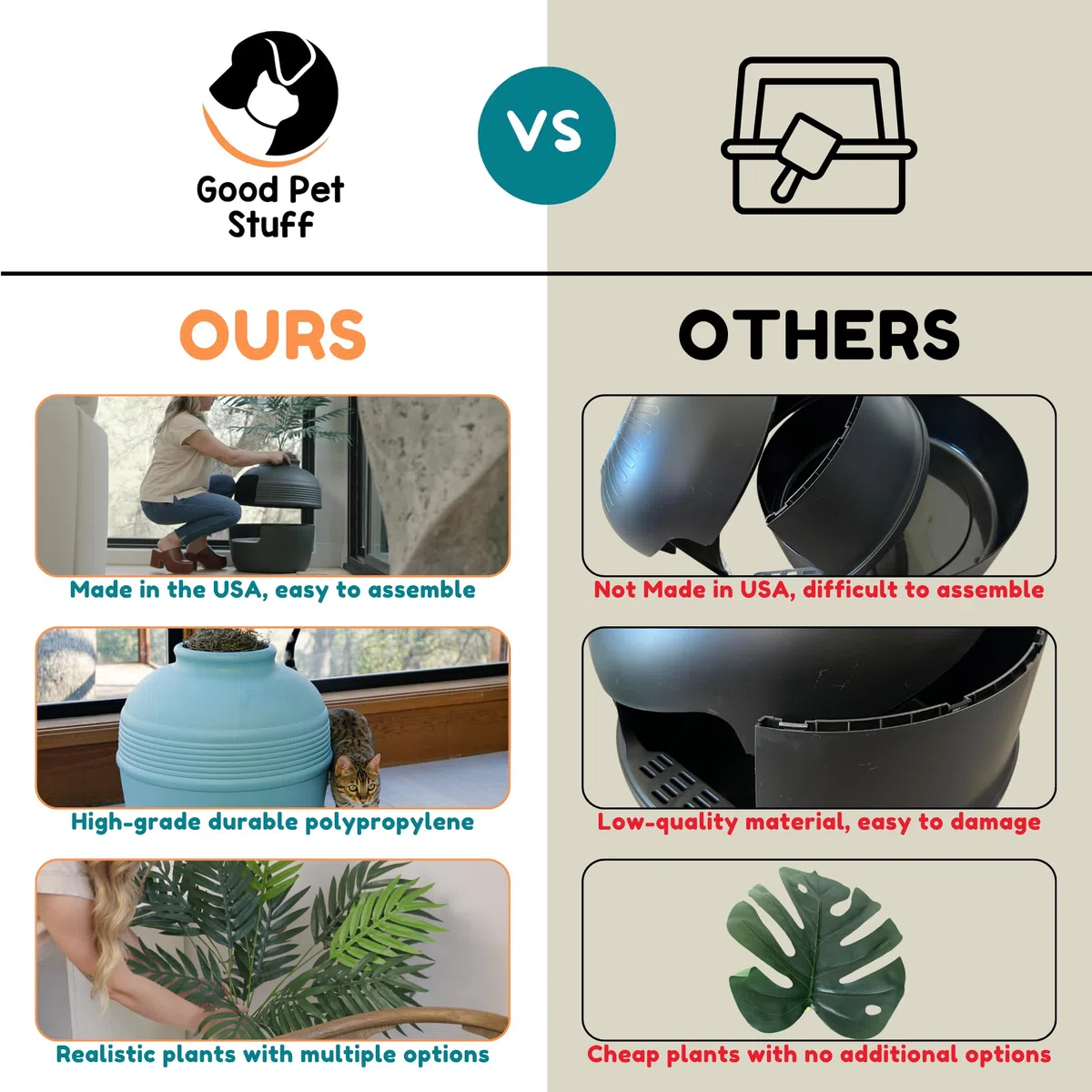 Good Pet Stuff Original versteckte Katzentoilette mit künstlicher Pflanze und geschlossenem Katzenklo, belüftet und mit Geruchsfilter, leicht zu reinigen, Birke-Weiß