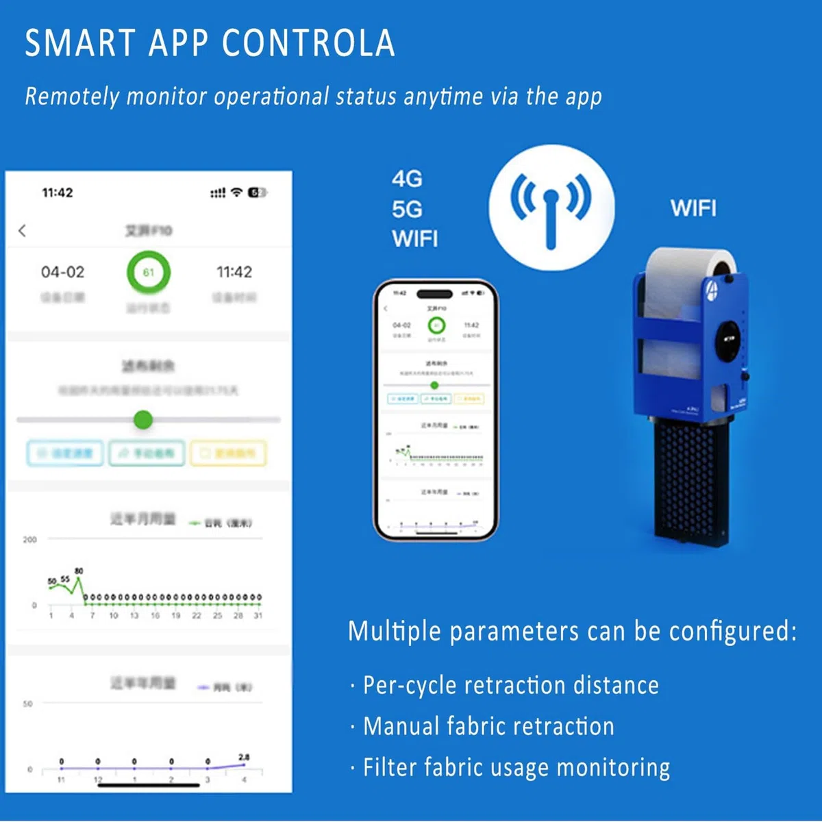 Aquarium Roller Filter, Hängende Filtertuchmaschine mit App-Steuerung, Smart Wasserstand Induktion, Einstellbare Geschwindigkeit, für 4800L Durchfluss Salzwassertank