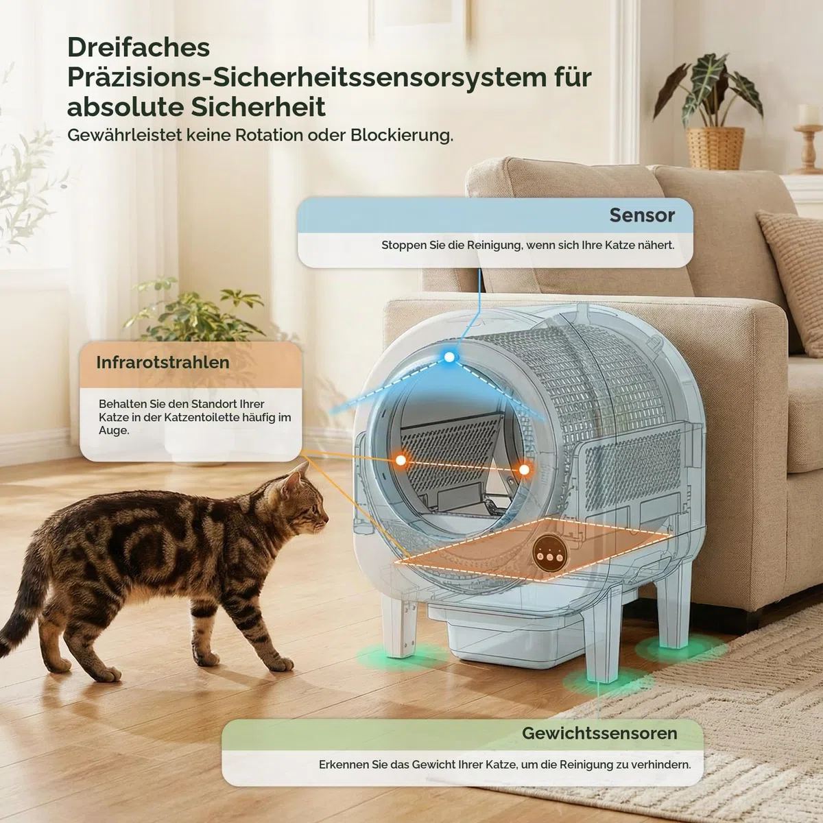 Gimars XXL 90L Selbstreinigende Katzentoilette mit App-Steuerung, Automatisches Katzenklo mit Matte, Müllbeuteln & Trittbrett, Dreifach-Sensor und Geruchskontrolle für Kätzchen, Alte & Mehrere Katzen