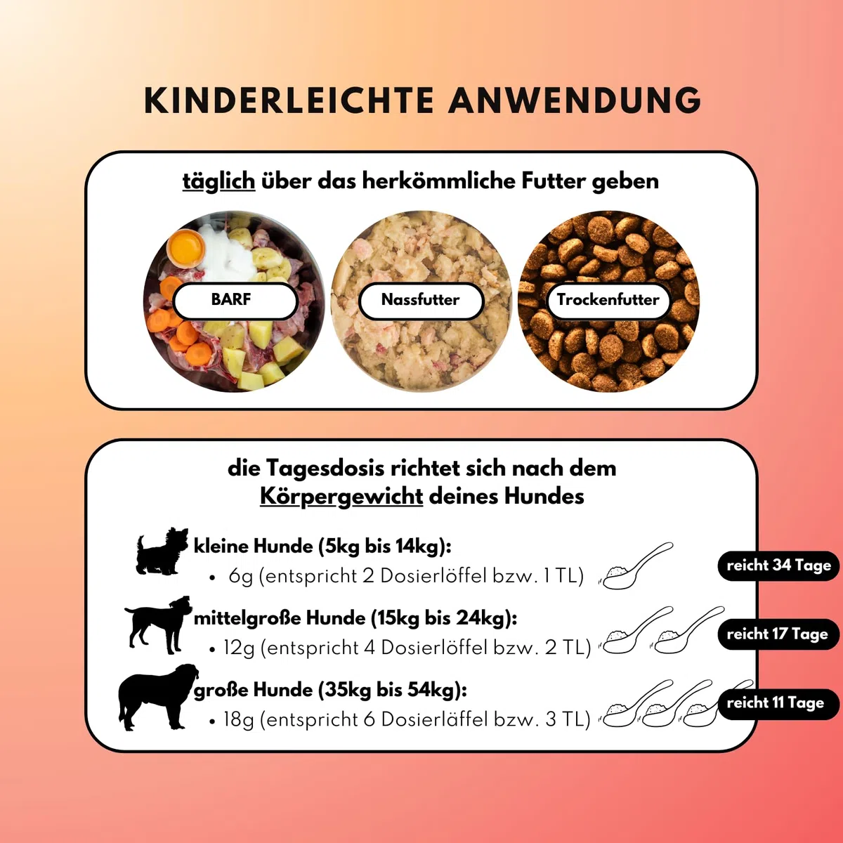People who Kaer Probiotika Komplex Pulver für Hunde, 3X 200g - Darmflora Hund aufbauen, Darmbakterien für Hund, Darmsanierung Ergänzungsmittel
