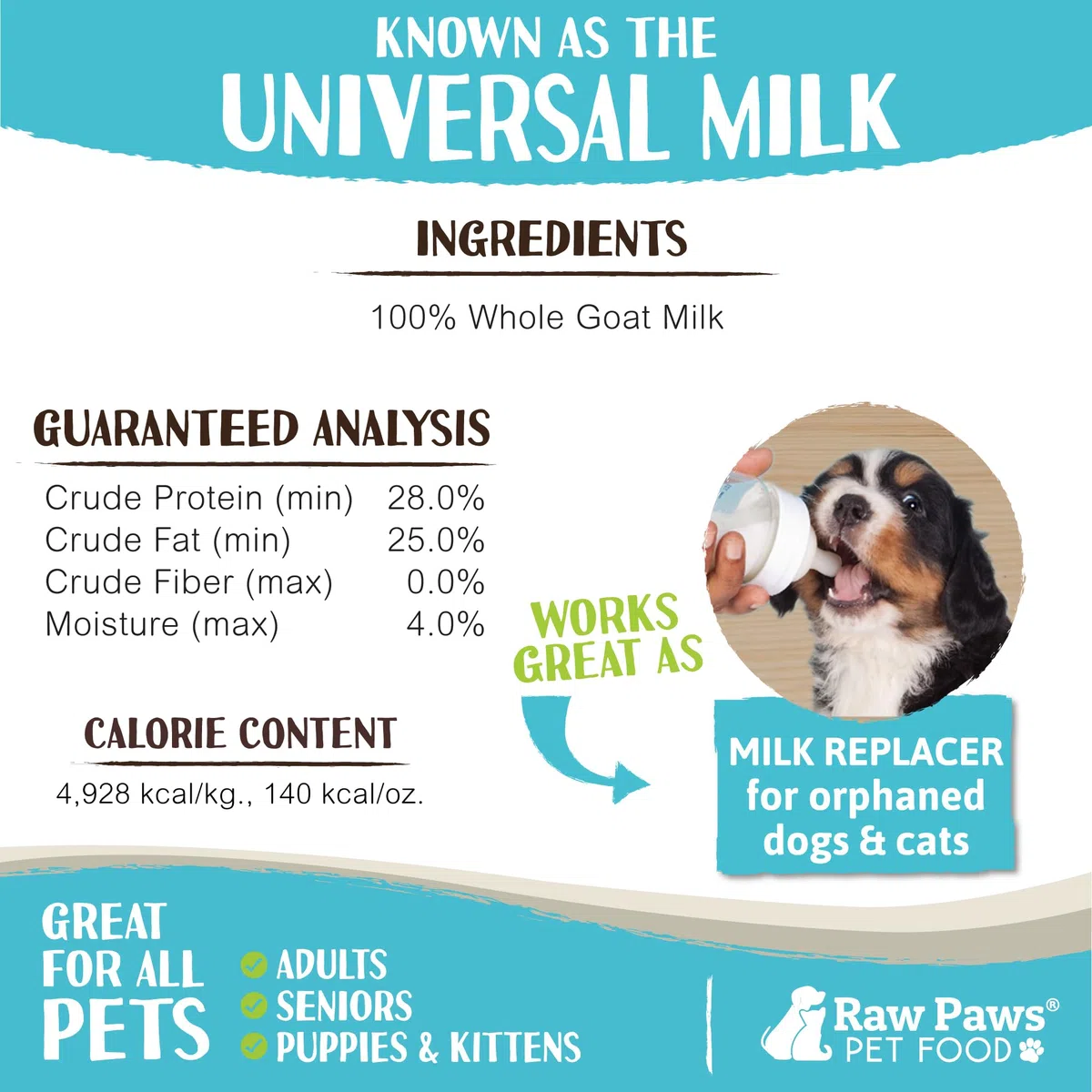 Raw Paws Frozen Ziegenmilch für Hunde und Katzen – Hergestellt in den USA – Milchersatz für Welpen & Kätzchen – Ziegenmilch Nahrungsergänzungsmittel für Haustiere – Tierfutter Topper & Enhancer