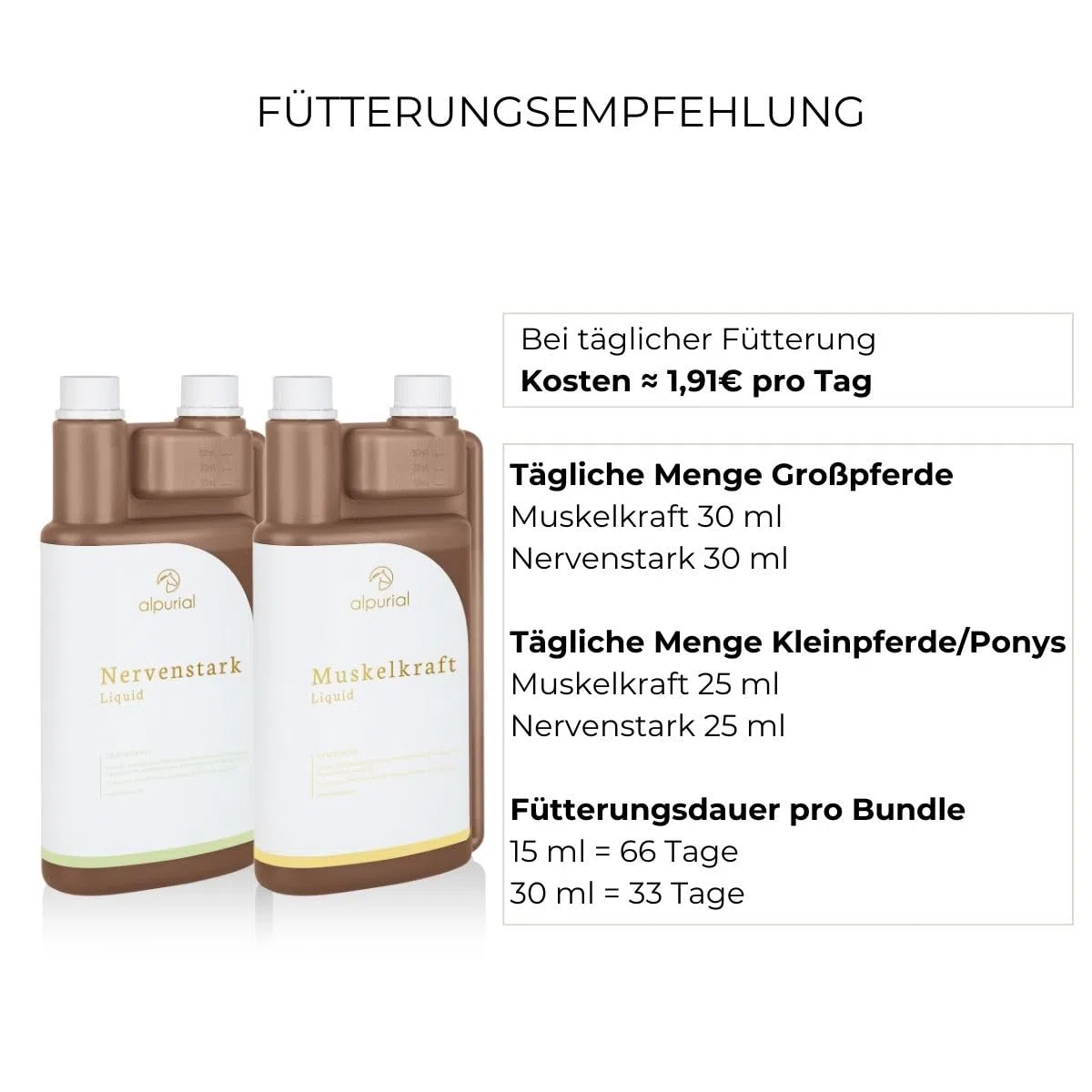 PSSM Bundle - unterstützt die Entspannung der Muskulatur & den Muskelaufbau - von Tierärzten entwickelt (2 x 1 Liter, Andere)