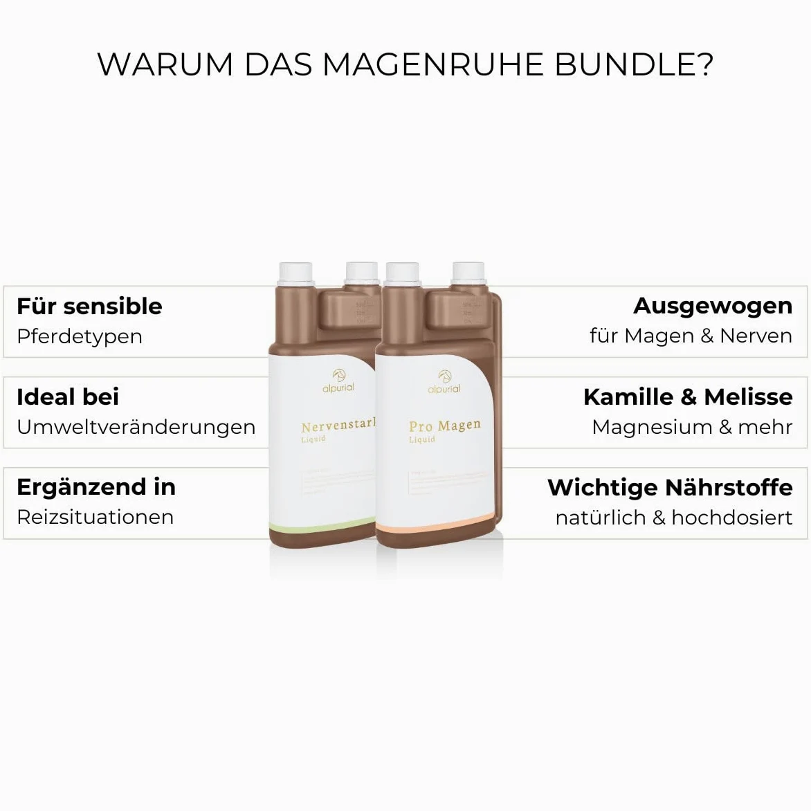 Magenruhe Bundle – Ergänzungsfuttermittel für Pferde mit fütterungsbedingtem Bedarf im Magenbereich – Kombination aus Pro-Magen & Nervenstark – vom Tierarzt entwickelt