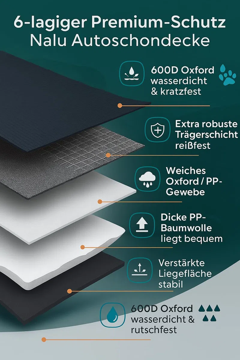 Hundedecke Auto Rückbank „Nalu“ – extra breite, verstärkte Liegefläche, wasserdicht & Kratzfest – Rücksitzschutz mit großen Zippergriffen, Seitenschutz und Sichtfenster