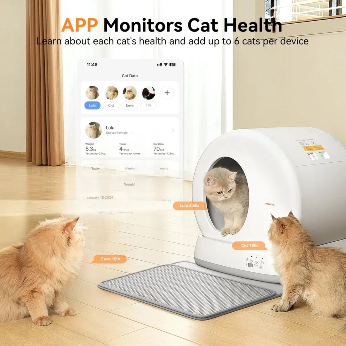 MeoWant Selbstreinigende Katzentoilette, große Kapazität, automatische Katzentoilette mit integrierten Sicherheitssensoren, APP-Steuerung, geruchsfrei für mehrere Katzen, mit Matte & Liner