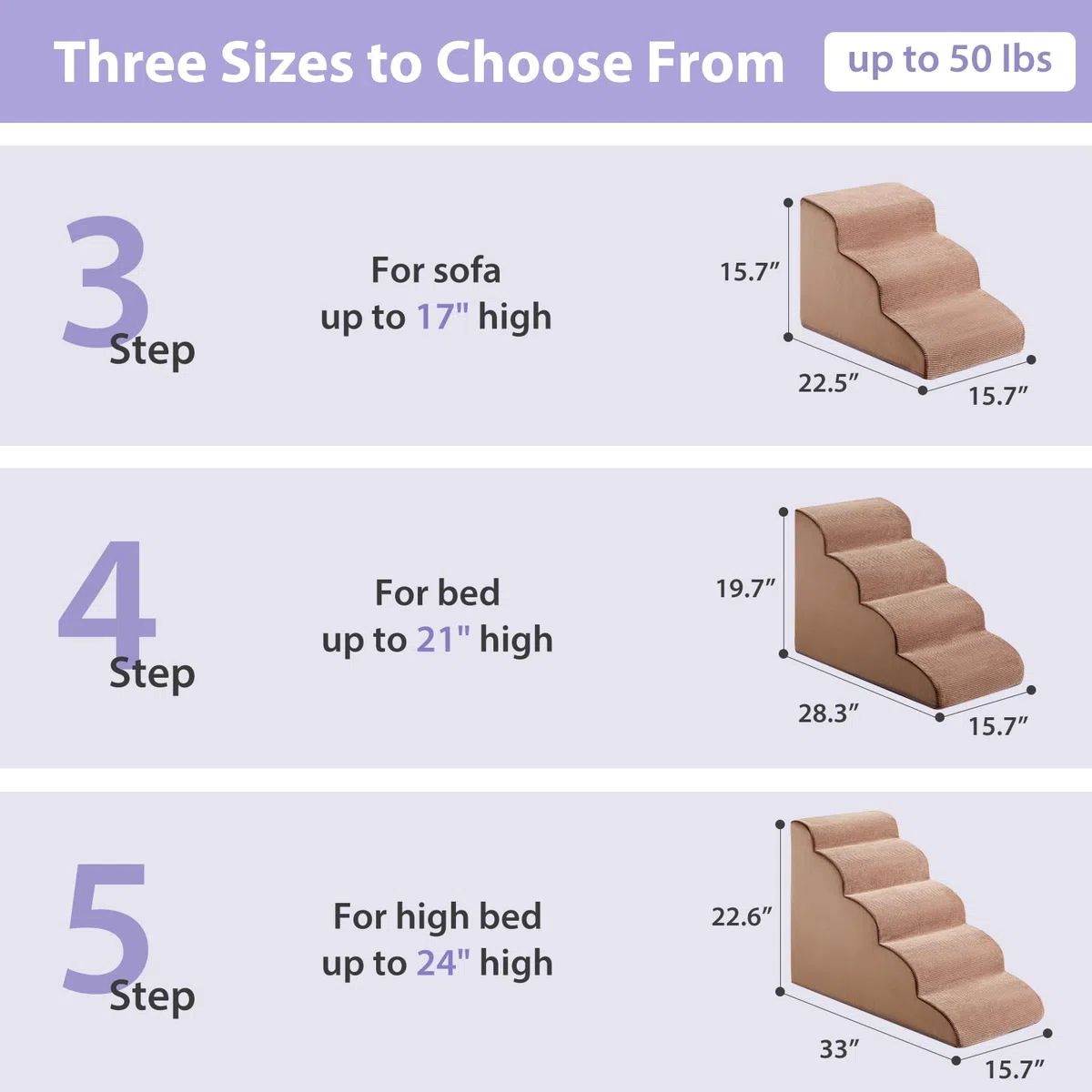 LEXTRO Dog Stairs for Small Dogs, 3-Steps Dog Ramp for Bed and Couch, Pet Stairs with Highly Supportive Foam and Non-Slip Bottom, Dog Steps for Cat & Doggie (High 15.7 Inch)