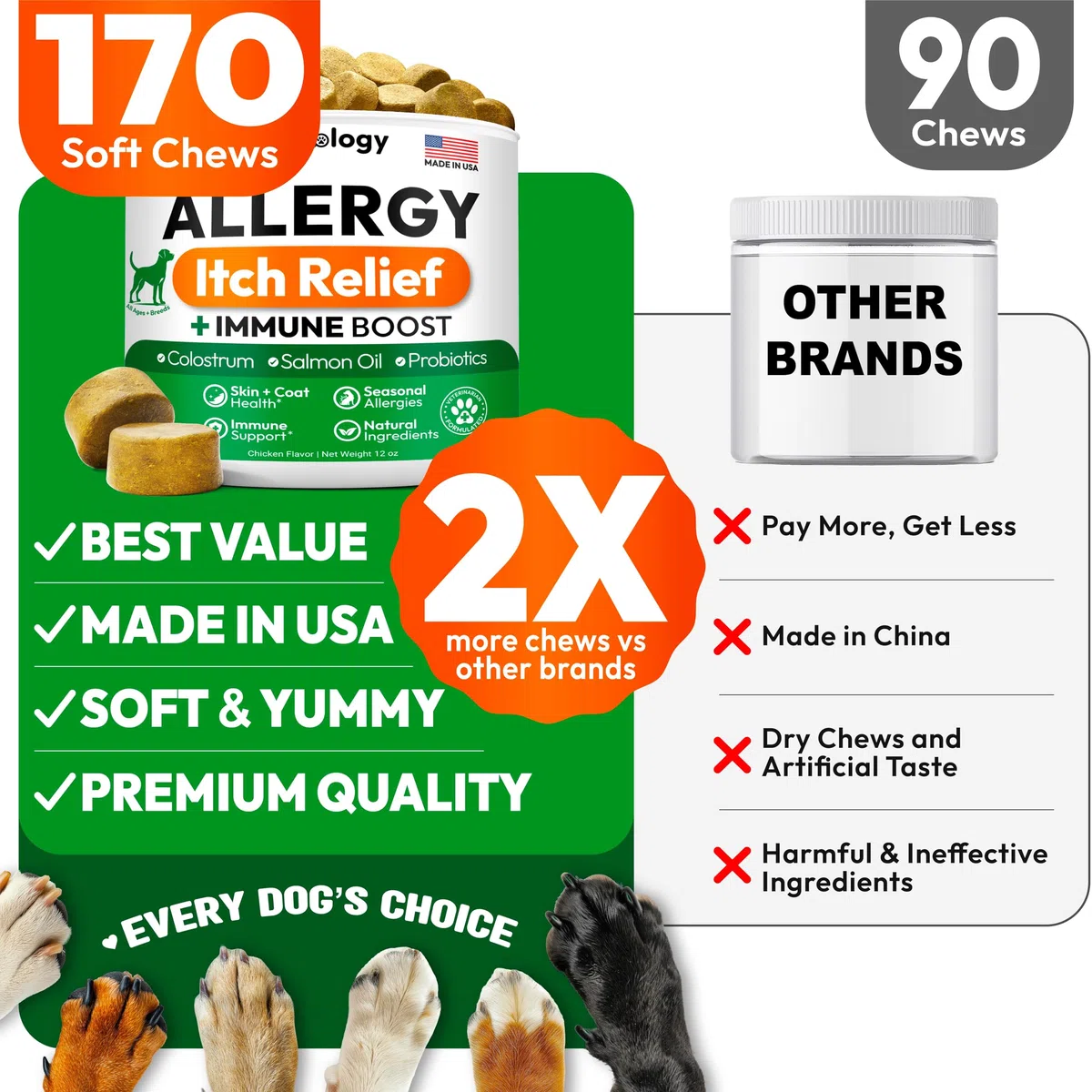Hundeallergie Kauspielzeug - Made in USA