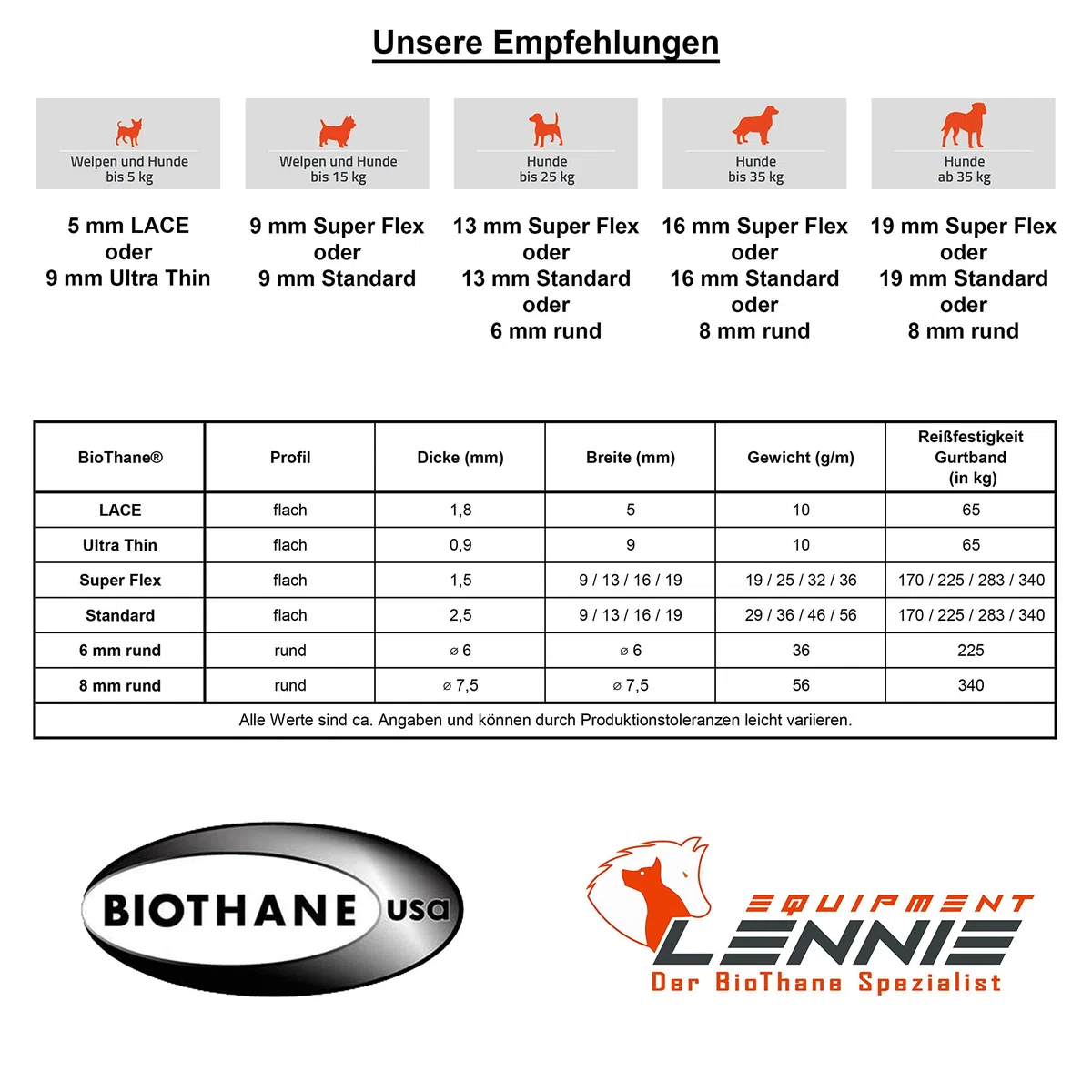 LENNIE BioThane Schleppleine, 9mm, Hunde 5-15kg, 25m lang, ohne Handschlaufe, Weiß, geflochten