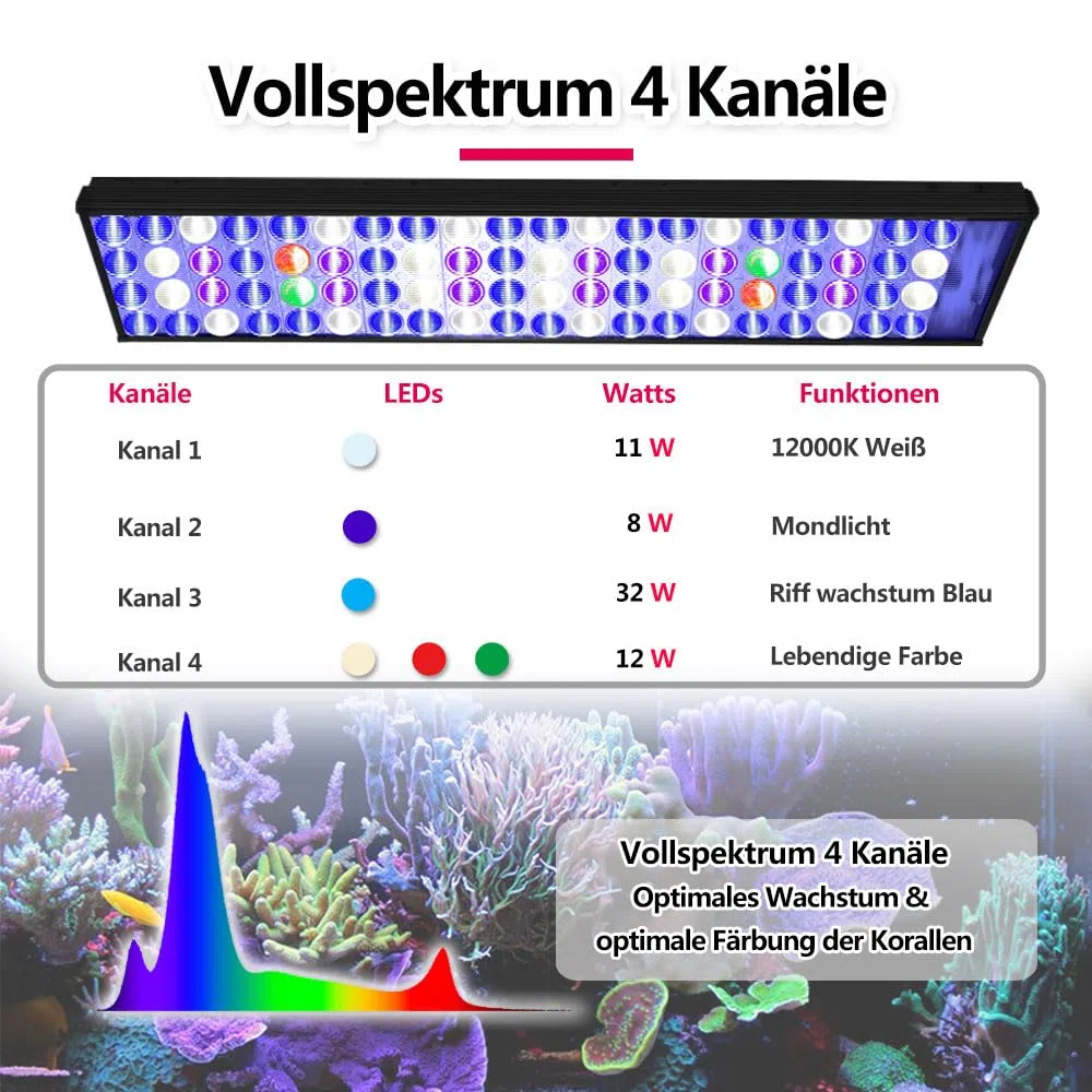 PopBloom Meerwasser LED 55W, mit Aufhängeset, Salzwasser LED Beleuchtung für Reef Coral Fish Wasserpflanzen Salzwasser Aquarium (für 50-70cm)