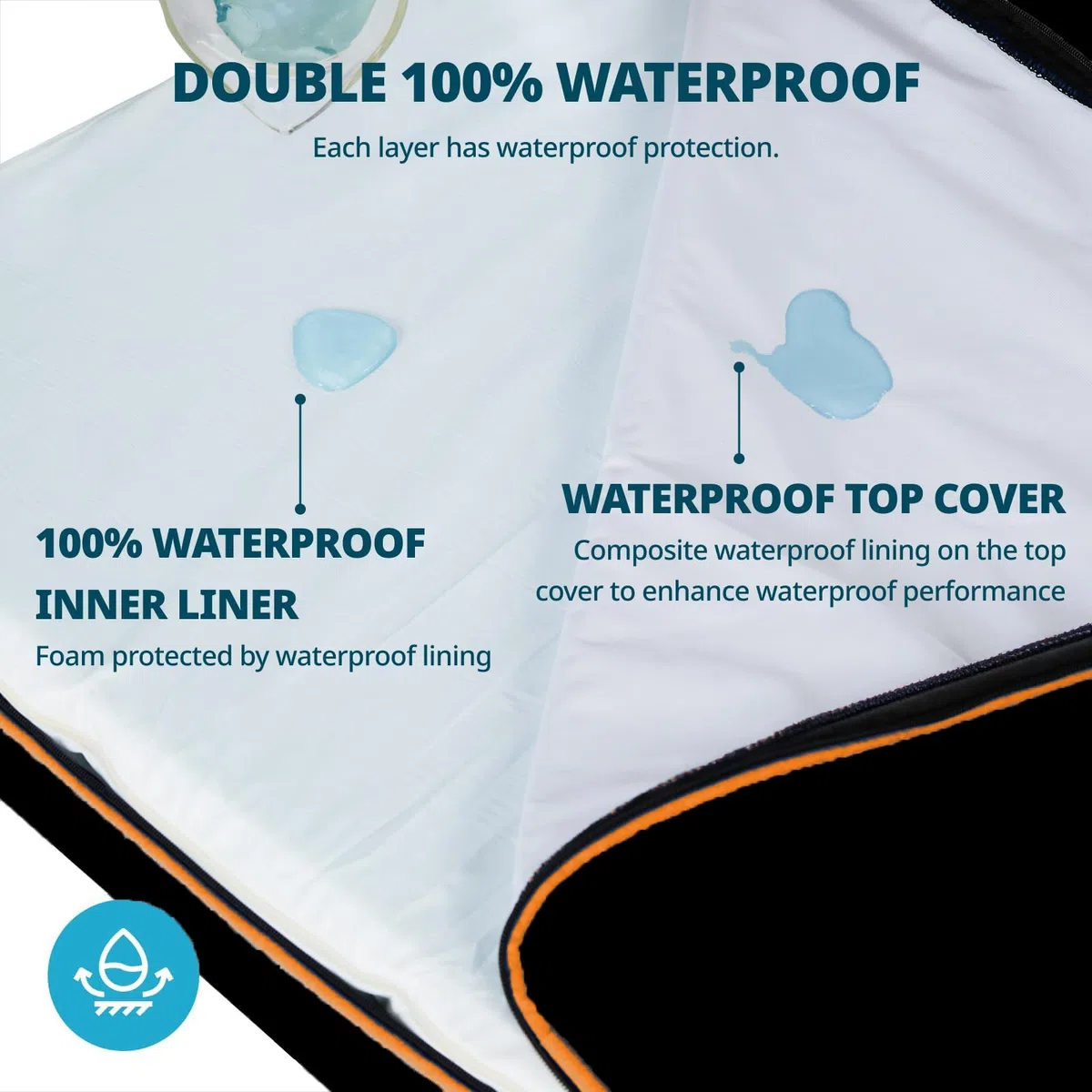 LIORCE Shredded Memory Foam Hundebett Kissen, 12,7 cm dick, mittelgroß, wasserdicht, orthopädische Haustierbett-Matte mit abnehmbarem, waschbarem Bezug, Grau