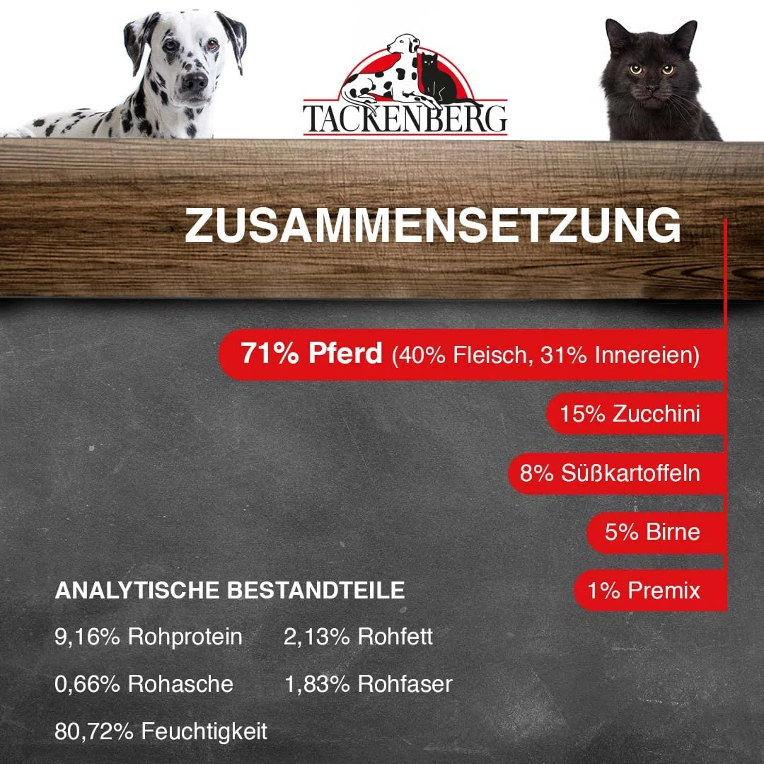 TACKENBERG Pferd mit Zucchini, Süßkartoffel und Birne Nassfutter Dose für Hunde - Hundefutter in Premiumqualität - natürlich getreidefrei, 24 x 400 g