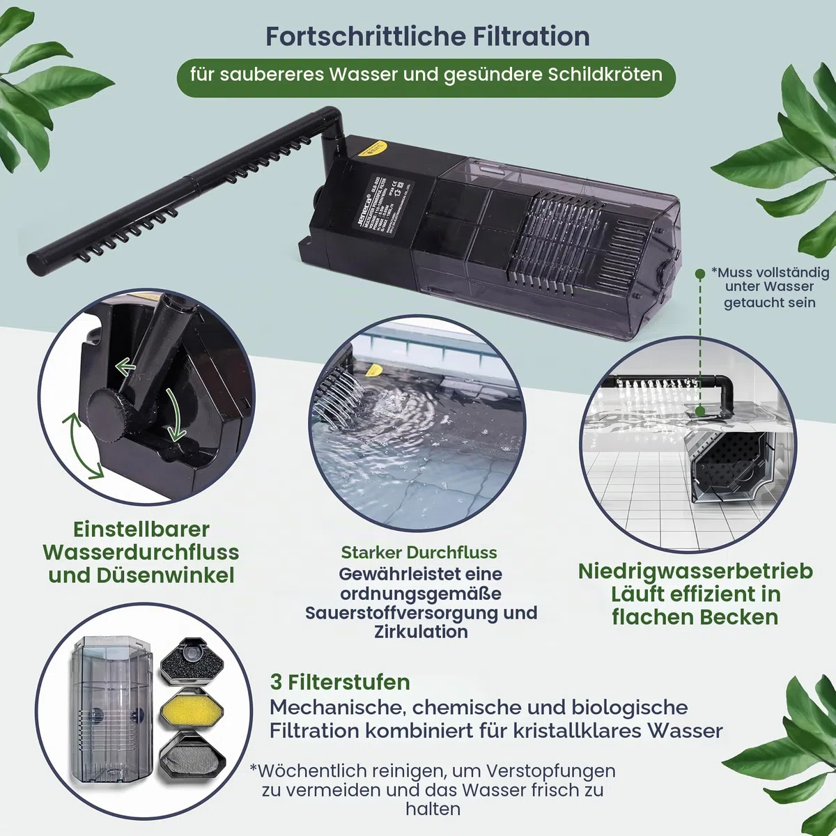Großes Schildkröten-Tank-Kit für Wasserschildkröten – komplettes Starter-Habitat mit Filter, UVB-Lampe, Sonnenplattform, Pflanzen, Futterring – Schildkröten-Aquarium-Kit (Schwarz)