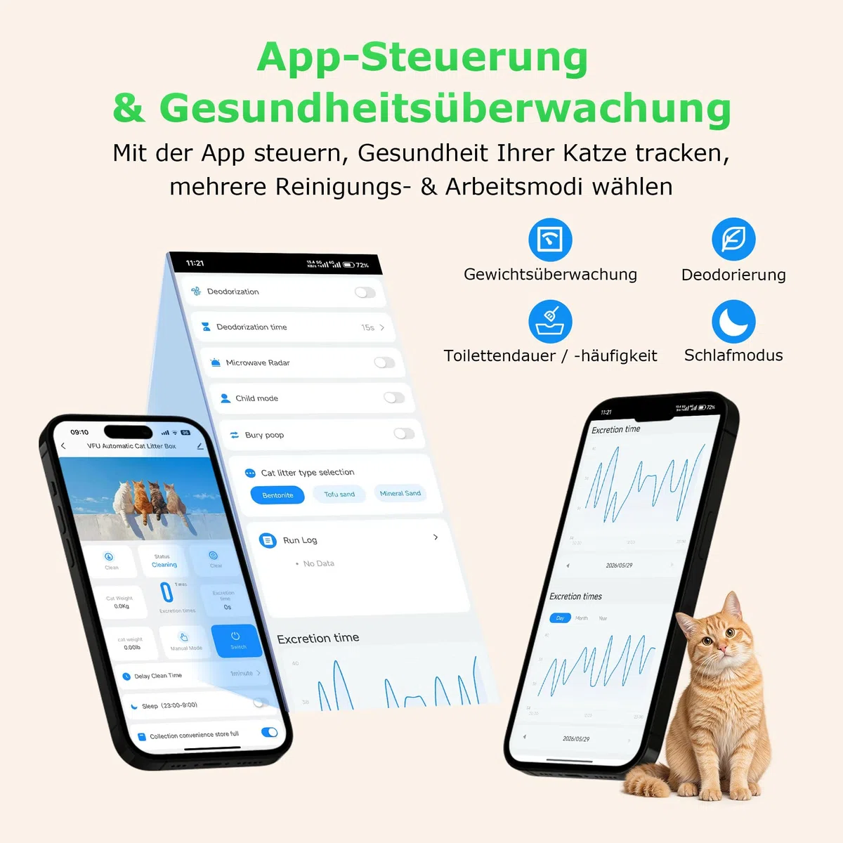 Katzenklo Selbstreinigend 90L, Katzentoilette für Mehrkatzenfamilien | Automatisches Katzenklo App-Steuerung, Geruchsbeseitigung, Mehrfachsicherheit, Großer Raum, Sicherheit, für den Innenbereich