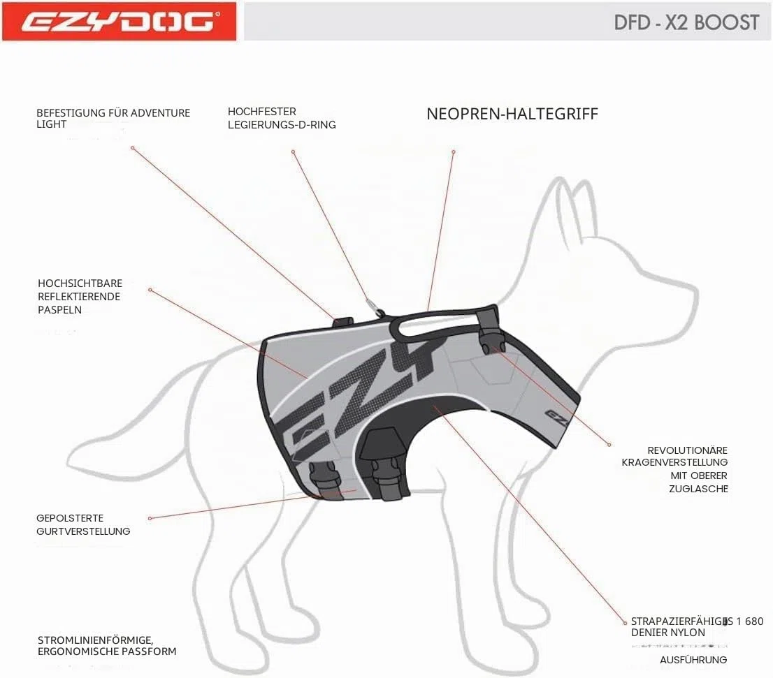 EzyDog Schwimmweste Hund – Premium Schwimmhilfe für kleine, mittlere & große Hunde – DFD X2 Boost Rettungsweste für Pool, Strand & Boot (S, Rot)