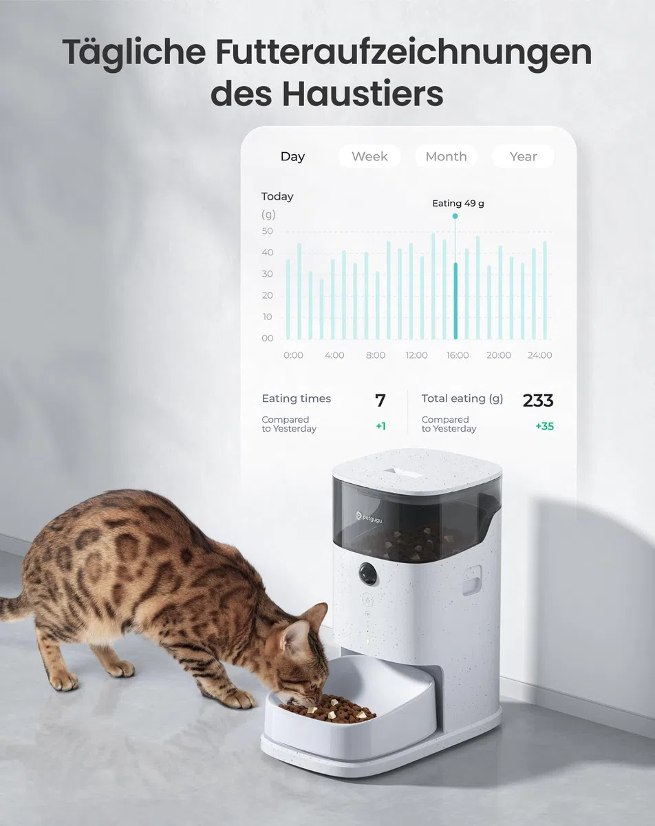 PETGUGU Automatischer Futterautomat Katze, Katzenfutter Automat mit Timer, APP-Steuerung, Abnehmbarer Keramik Katzennapf und Hundenapf, Für Katzen, Kleine Hunde und Mehrere Haustiere, PF2
