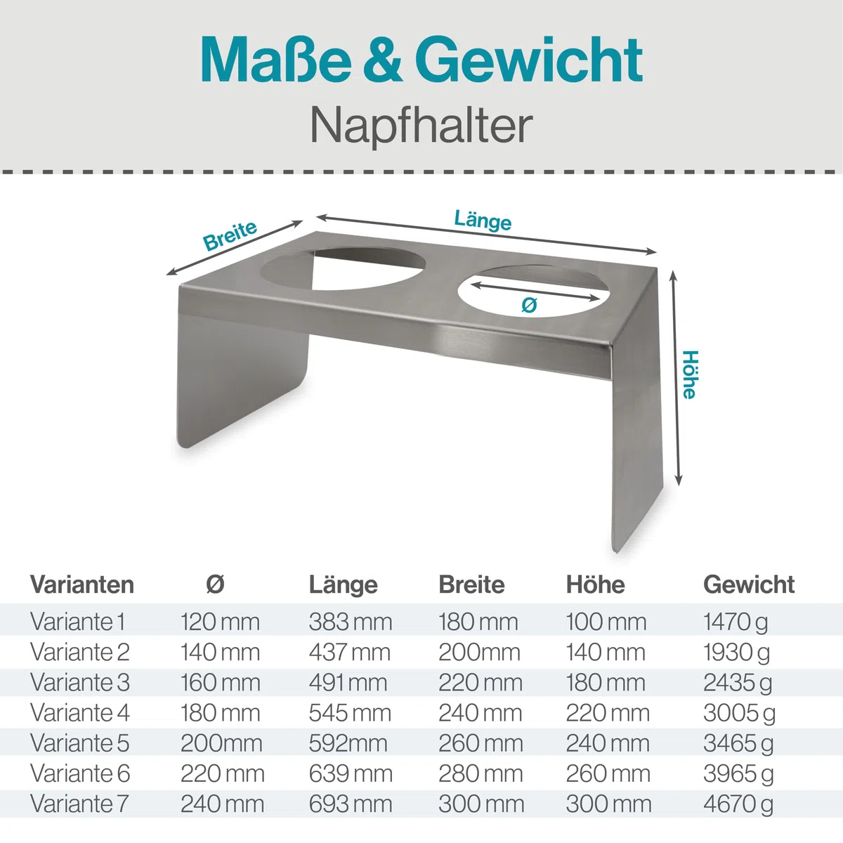 Feuerfest 123 Futterstation für 2 Näpfe I Ø 24cm I Hochwertiger Hundenapf zum Hinstellen I Stilvoller Hunde-Fressnapf aus 100% rostfreiem Edelstahl I Erhöhter Futternapf aus präziser Handarbeit