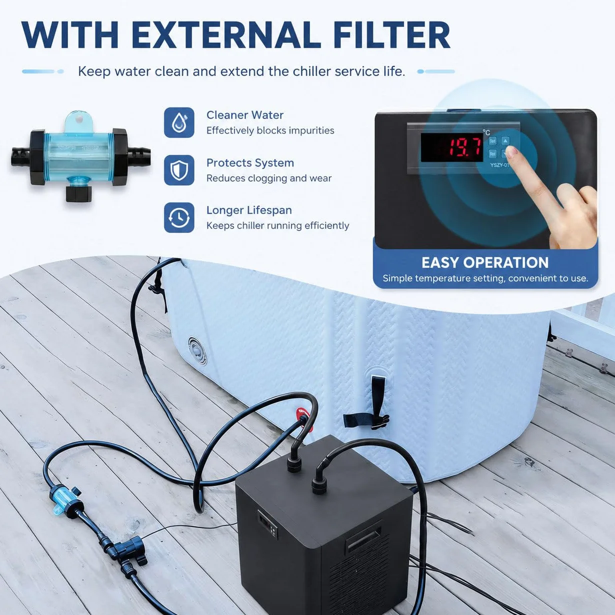 Aquarium Kühler 160L/300L/500L/1000L | Leiser Wasserkühler mit Kompressor für Hydrokultur,Axolotl, Quallen & Korallenriff | Durchlaufkühler für Süß- und Meerwasser Fischbecken 160L/42gal