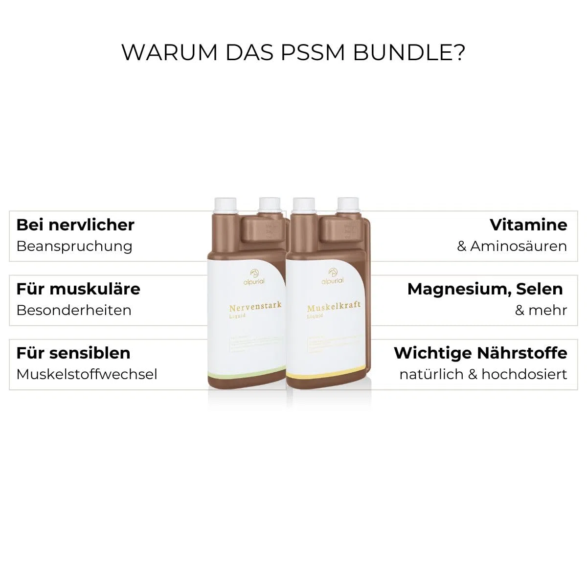PSSM Bundle - unterstützt die Entspannung der Muskulatur & den Muskelaufbau - von Tierärzten entwickelt (2 x 1 Liter, Andere)