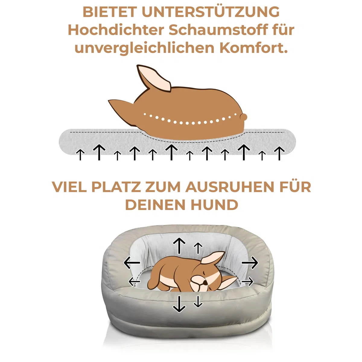 Anti Stress Hundebett Beruhigend, Orthopädisches Katzenbett und Hundekissen, Kuscheliger Waschbarer Haustier Schlafplatz Rund, Beige 100 x 70 x 40 cm