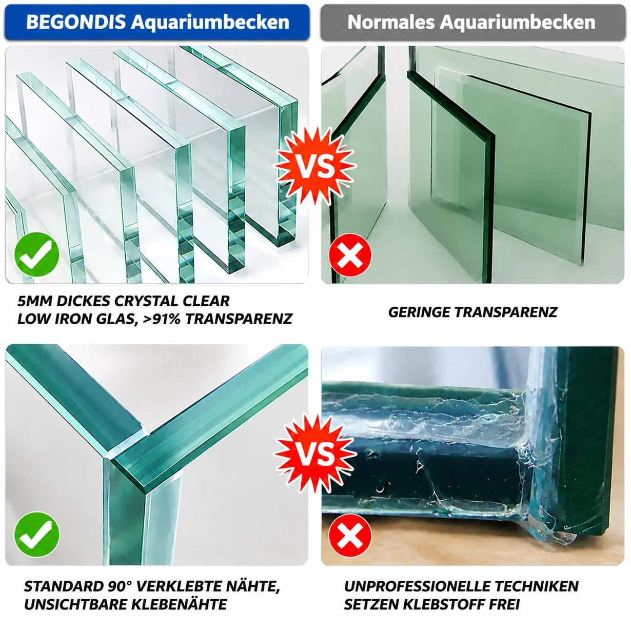 Würfel Fischglas 20x20x20CM Ultraweißes Glas Aquarium Kompakt Becken