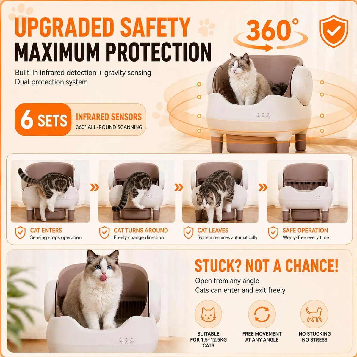 Lautlose Katzentoilette mit Doppelsensor-Einklemmschutz und Geruchsregelung | Leises ≤20dB Katzenklo mit 11L dichtem Abfallbehälter, Infrarotsensor und appgesteuerte Reinigungsverzögerung
