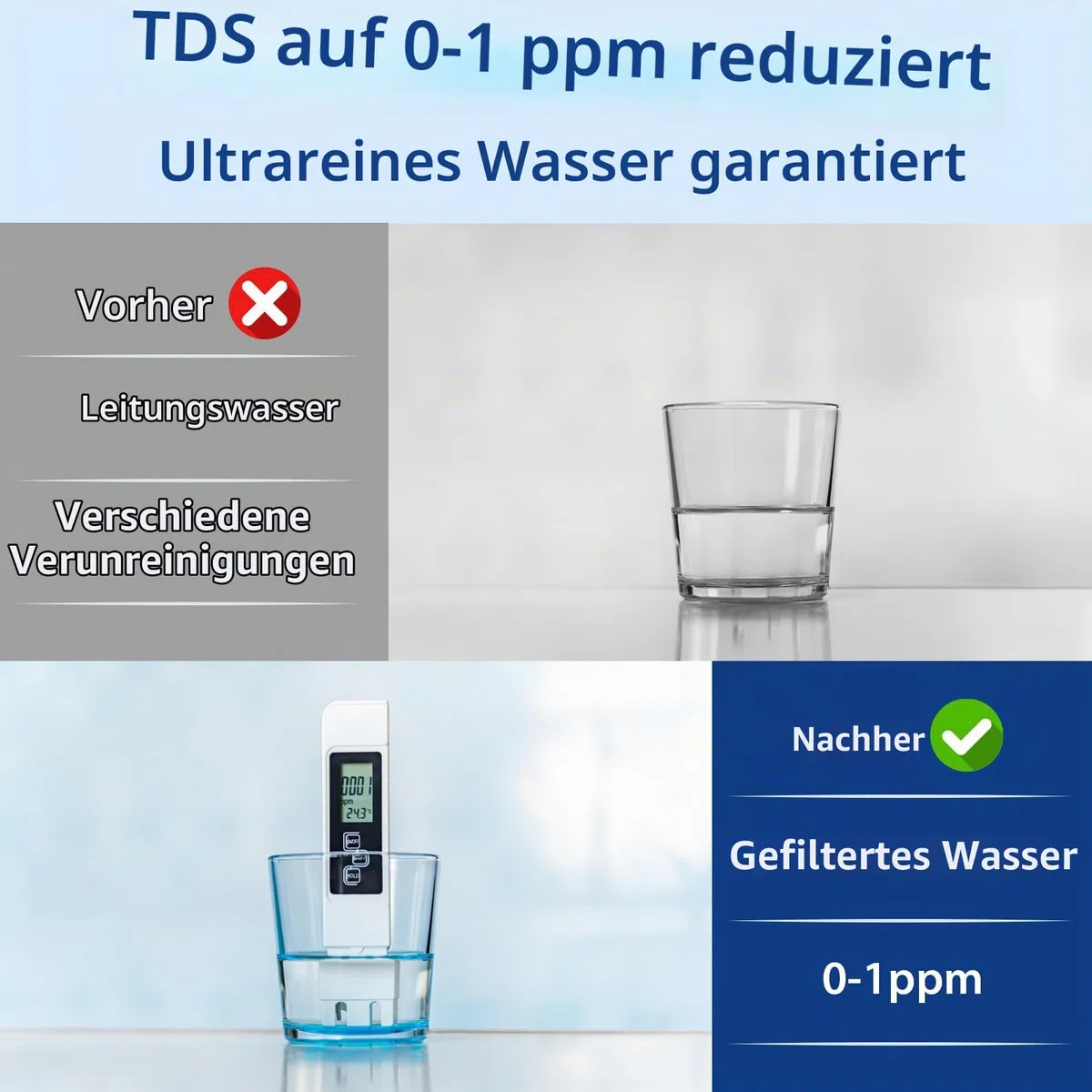 iSpring RCC1D 5 Stufen De-Ionisierung Umkehrosmose Wasserfilter System | 150 GPD Tankless RO Wasserfilter System für Aquarium