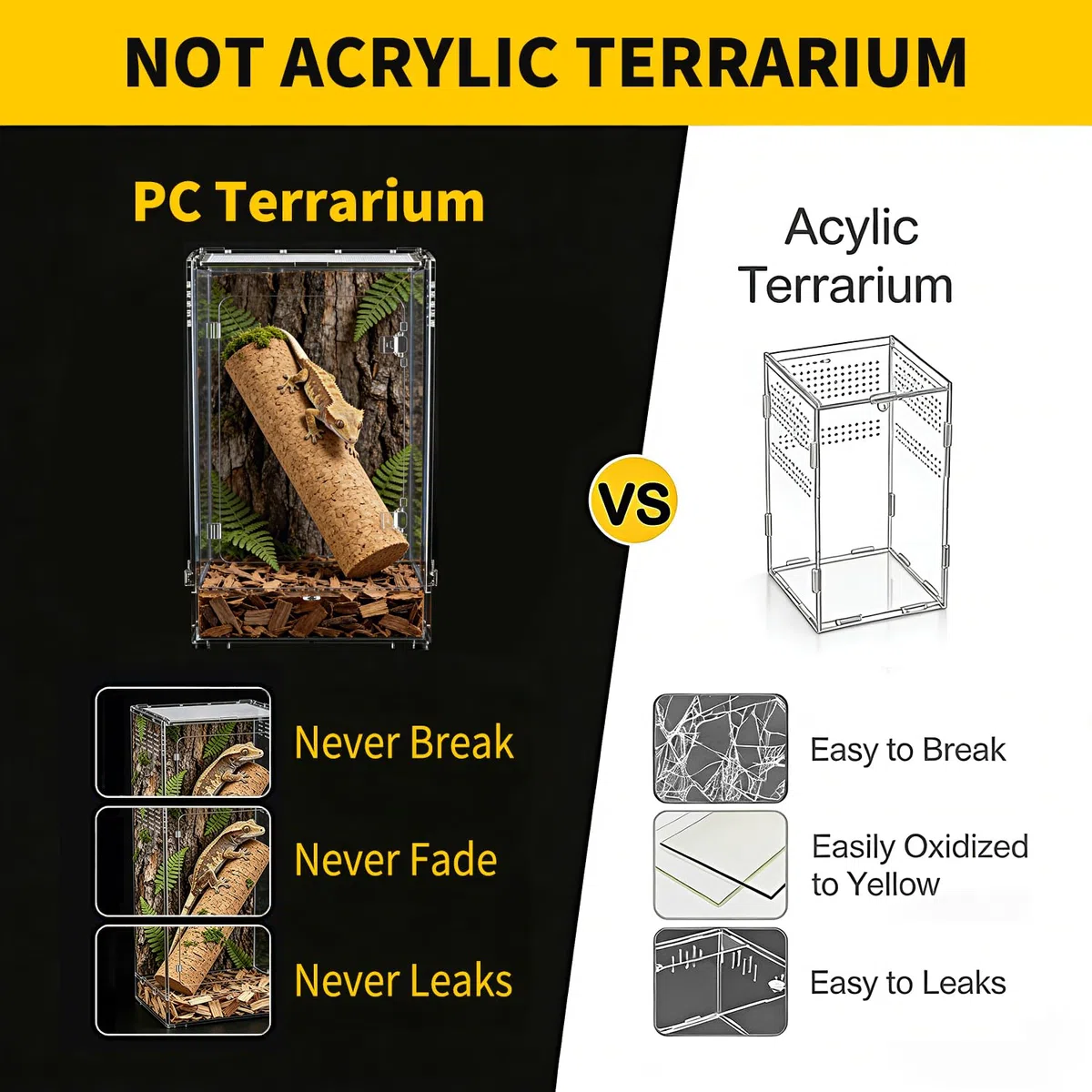 Reptilien-Terrarium hoch, 11 Gal vertikales PC-Terrarium, 12"x12"x18" Lebensraum-Gehege mit vorderer Öffnungstür und oberem Bildschirmbelüftung für Geckos, Baumfrösche, Chamäleons, Bartagamen