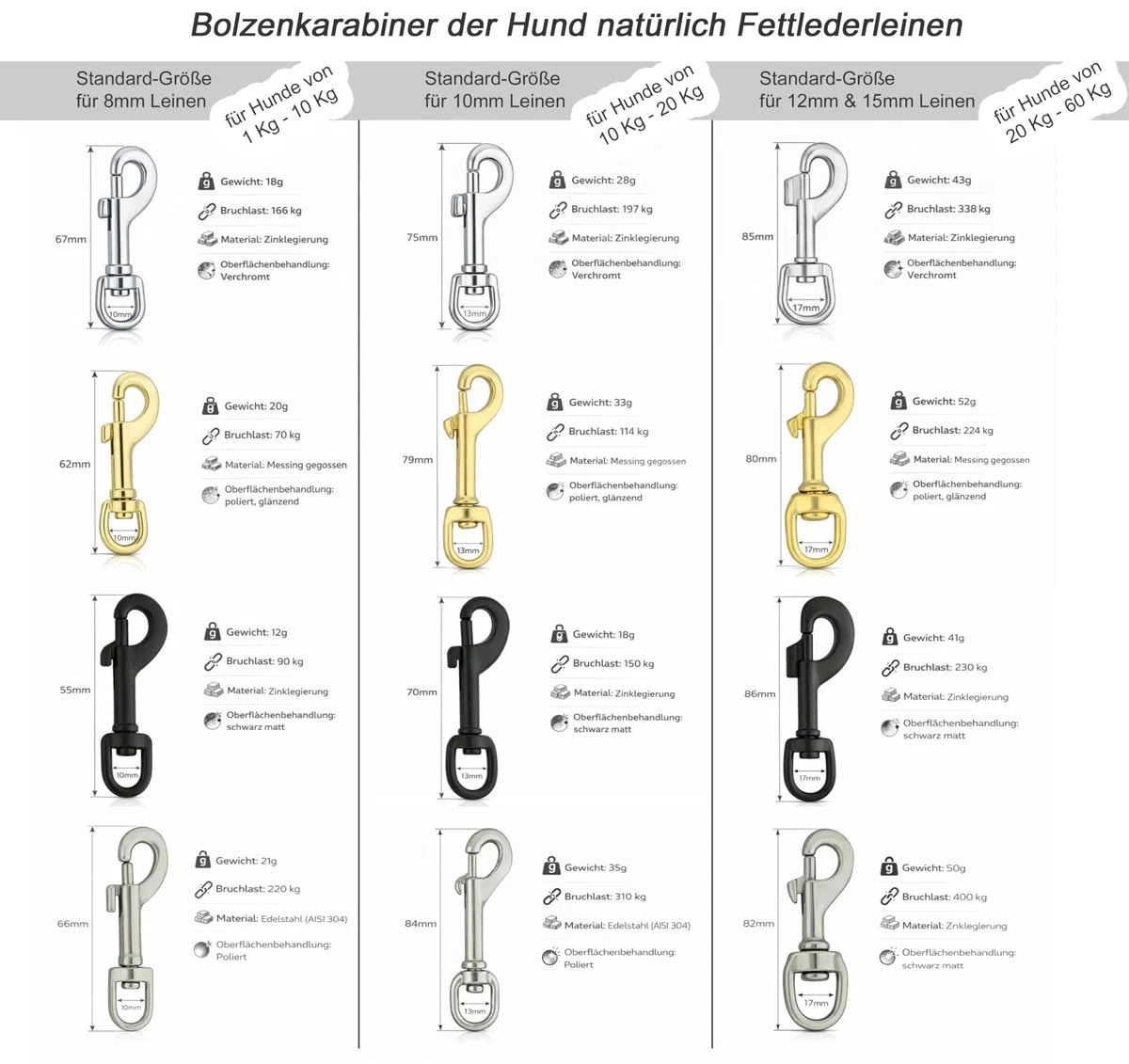 Fettlederleine Schleppleine aus Leder für Hunde 5m, 7,5m, 10m (7.5m x 8mm braun Chrom)