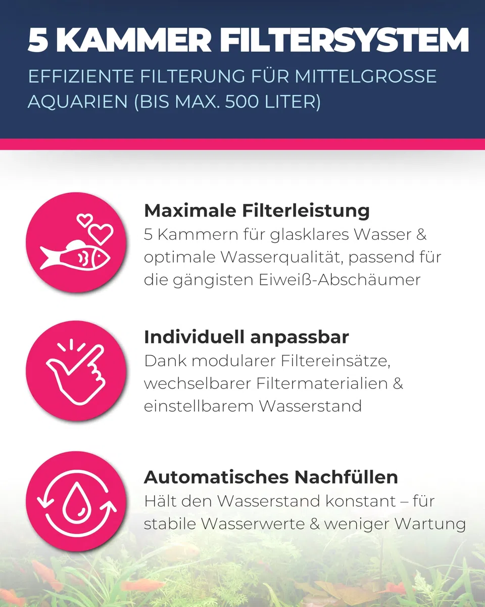 Dupla Marin Ocean Sump OS 500 I 5 Kammer Filtersystem für Aquarien bis 500 Liter I 76,6 x 40 x 40 cm I Aquariumfilter für effiziente Wasserfiltration I Filteranlage für Süß- und Meerwasseraquarien