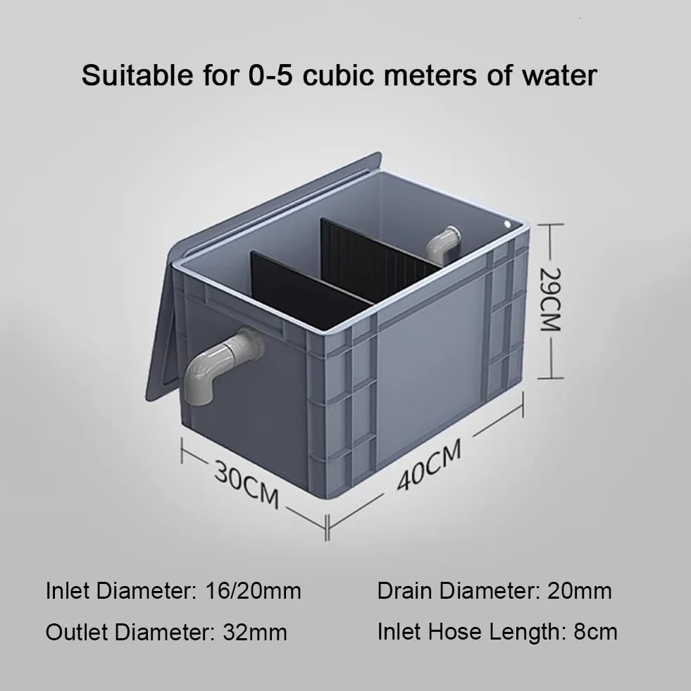 Aquarienfilter - Box, Aquarium-Filtrationssystem, geeignet für Aquarien und kleine Fischteiche, ohne Pumpe und Filtermedien (40x30x29cm)