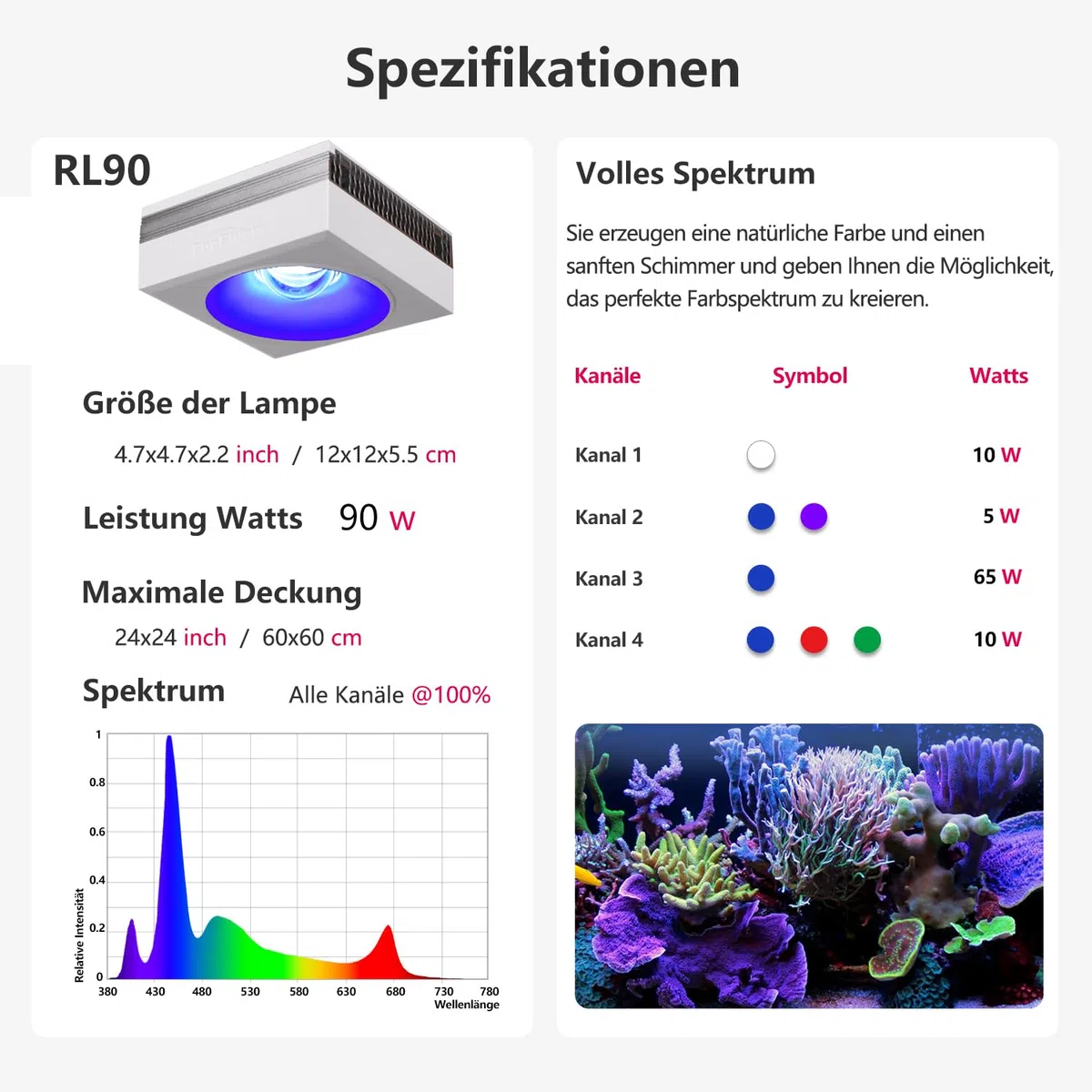 PopBloom RL90 WiFi Meerwasser LED 100W, Salzwasser LED Beleuchtung für Reef Coral Fish Wasserpflanzen Salzwasser Aquarium,APP unterstützt Deutsch (1 WiFi Lampen mit Armhalterung)