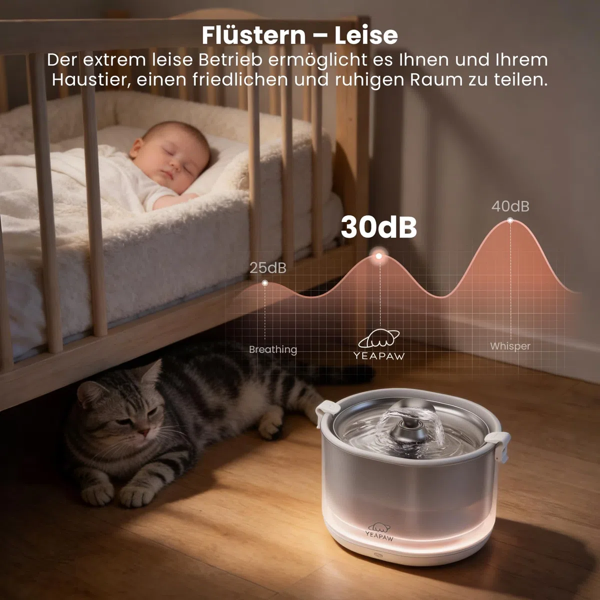 Katzenwasserbrunnen All-in-One Filter Edelstahl Eimer & Schüssel Kabelloser Haustier Wasserbrunnen 2.5L Wasserbrunnen für Katzen Indoor Spender Leicht zu reinigen BPA Frei Weiß