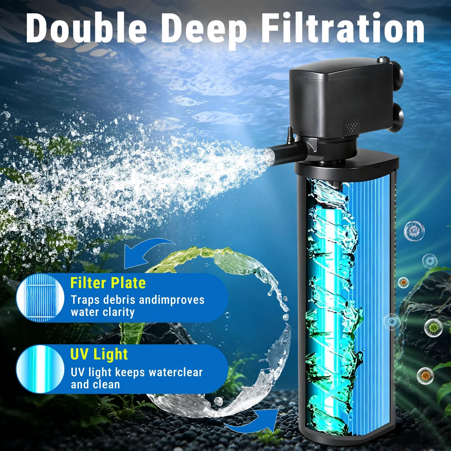Aquarium Filter 660GPH UV Sterilisator Aquarium 100-400 Gallonen Leistungsstarke Pumpe 24V DC für große Kalttauchfilter Koi Teichkoi, Grüne Tötungsmaschine mit Entferner