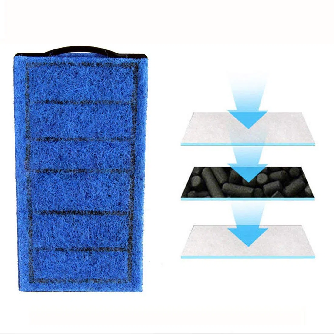 Aquariumschildkrötenfilter, geräuscharmer Durchfluss, wasserreinigende Pumpe, Bio-Filtration für Reptilien, Aquarium, Wasserfallfilter für kleine Aquarien, Krabbe, 5pcs Filter Cartridges