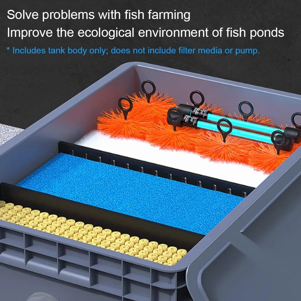 Aquarienfilter - Box, Aquarium-Filtrationssystem, geeignet für Aquarien und kleine Fischteiche, ohne Pumpe und Filtermedien (40x30x29cm)